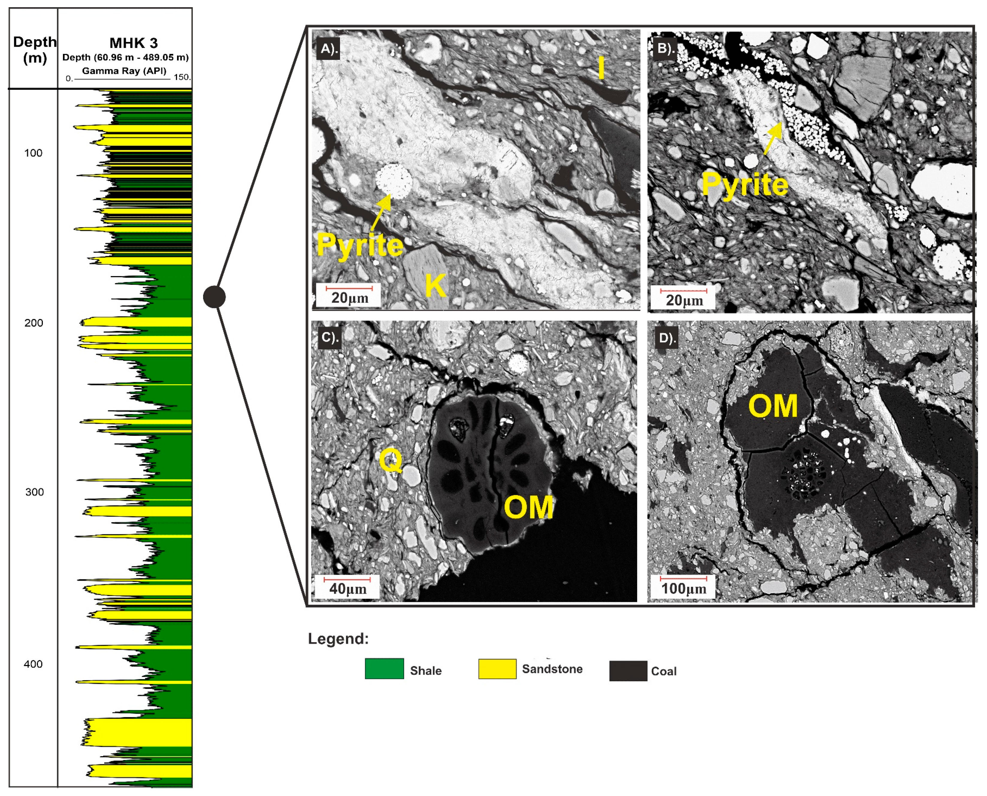 Minerals 13 01259 g012