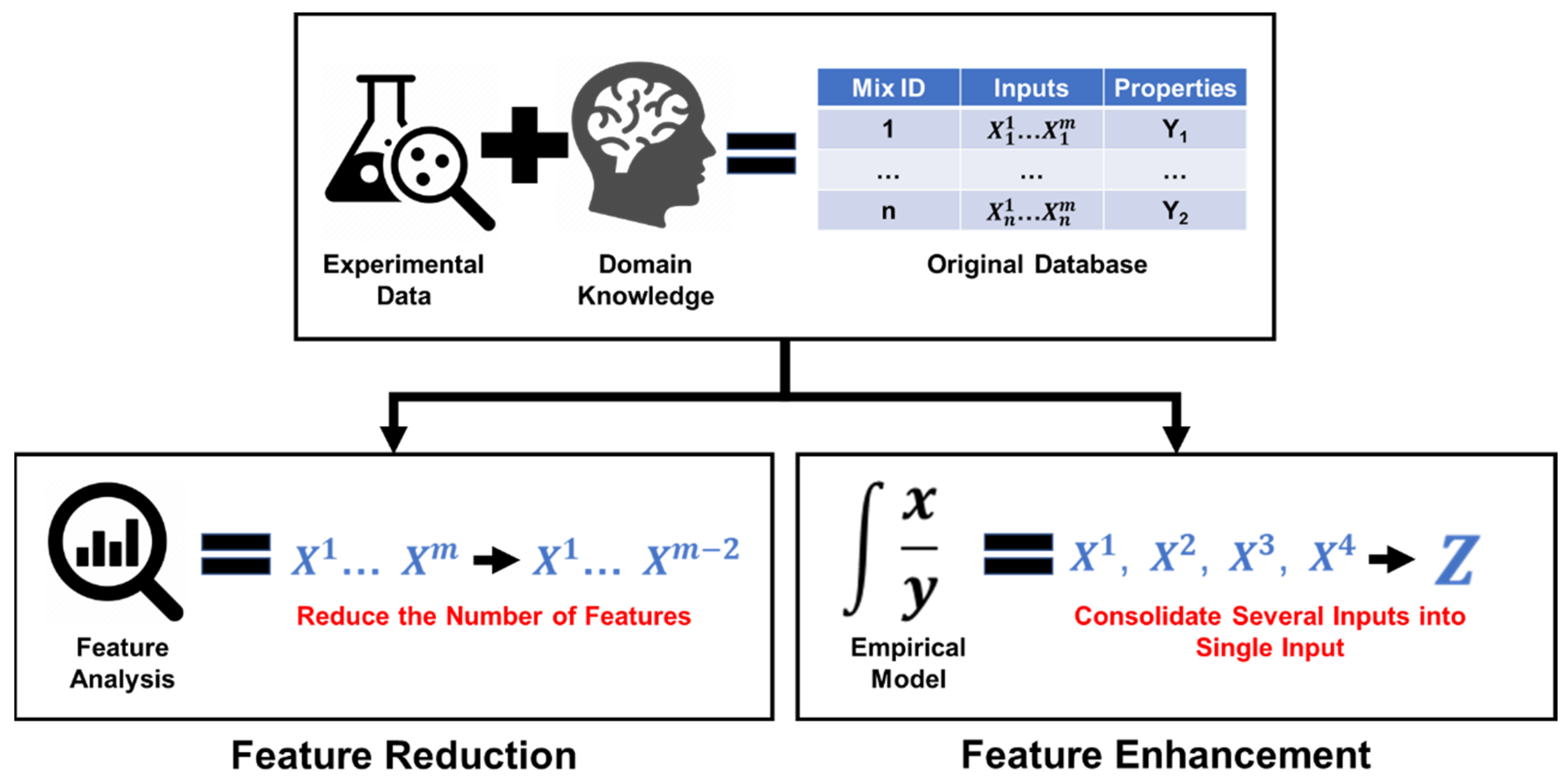 Minerals 13 01261 g001