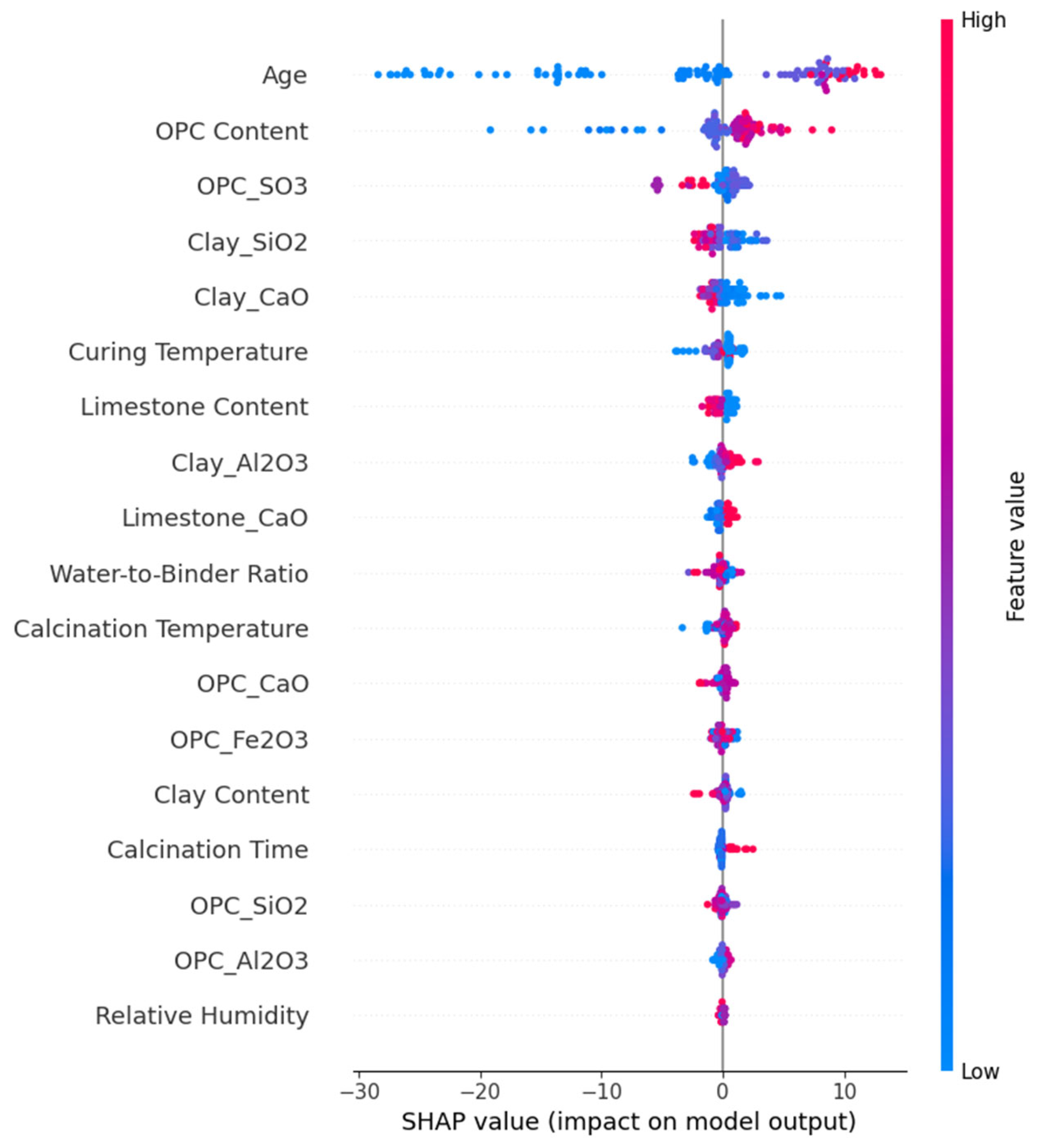 Minerals 13 01261 g004