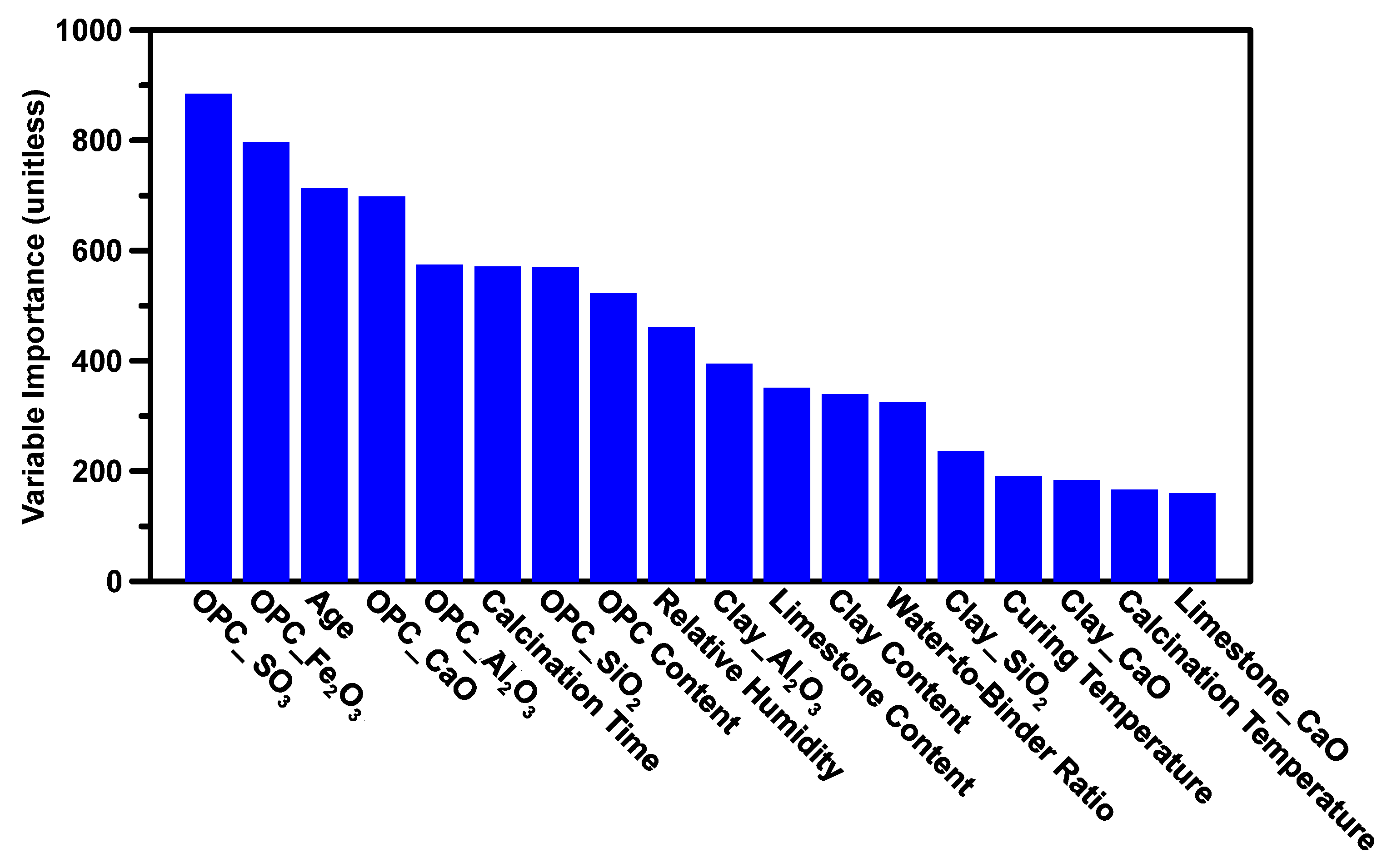 Minerals 13 01261 g005