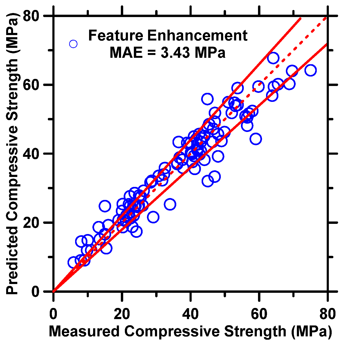 Minerals 13 01261 g007