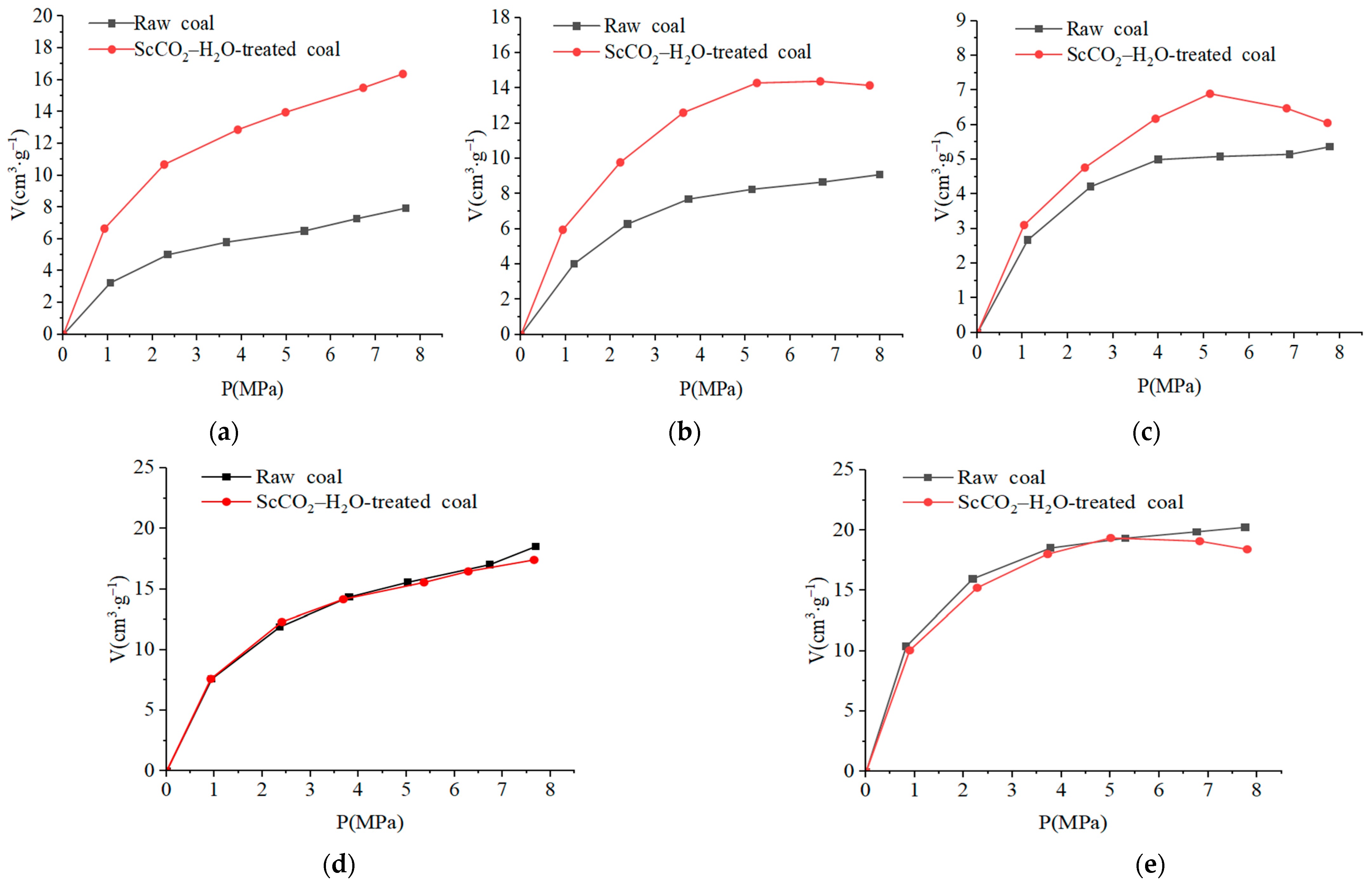 Minerals 13 01262 g006