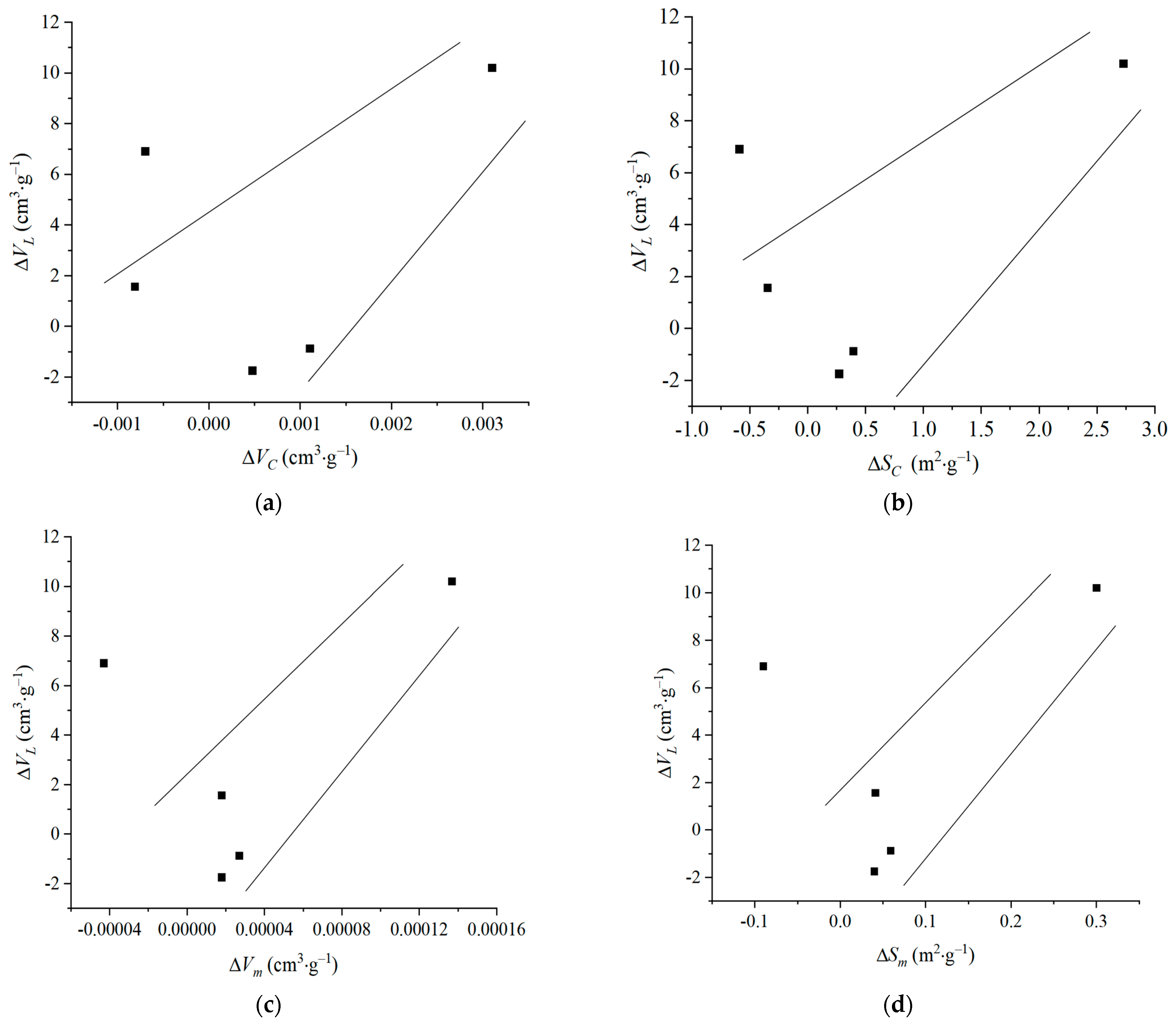 Minerals 13 01262 g007