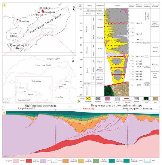 Minerals 13 01265 g001