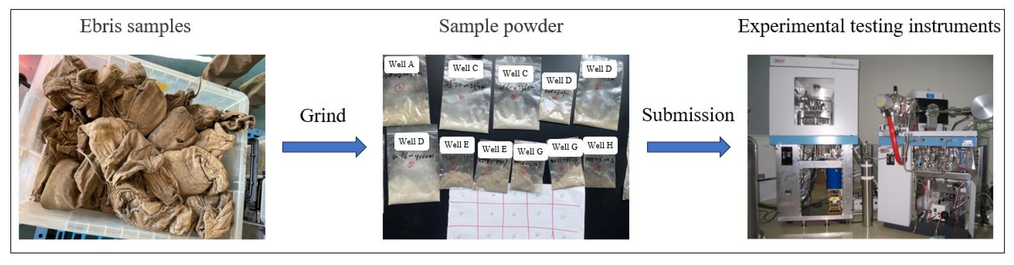 Minerals 13 01265 g002