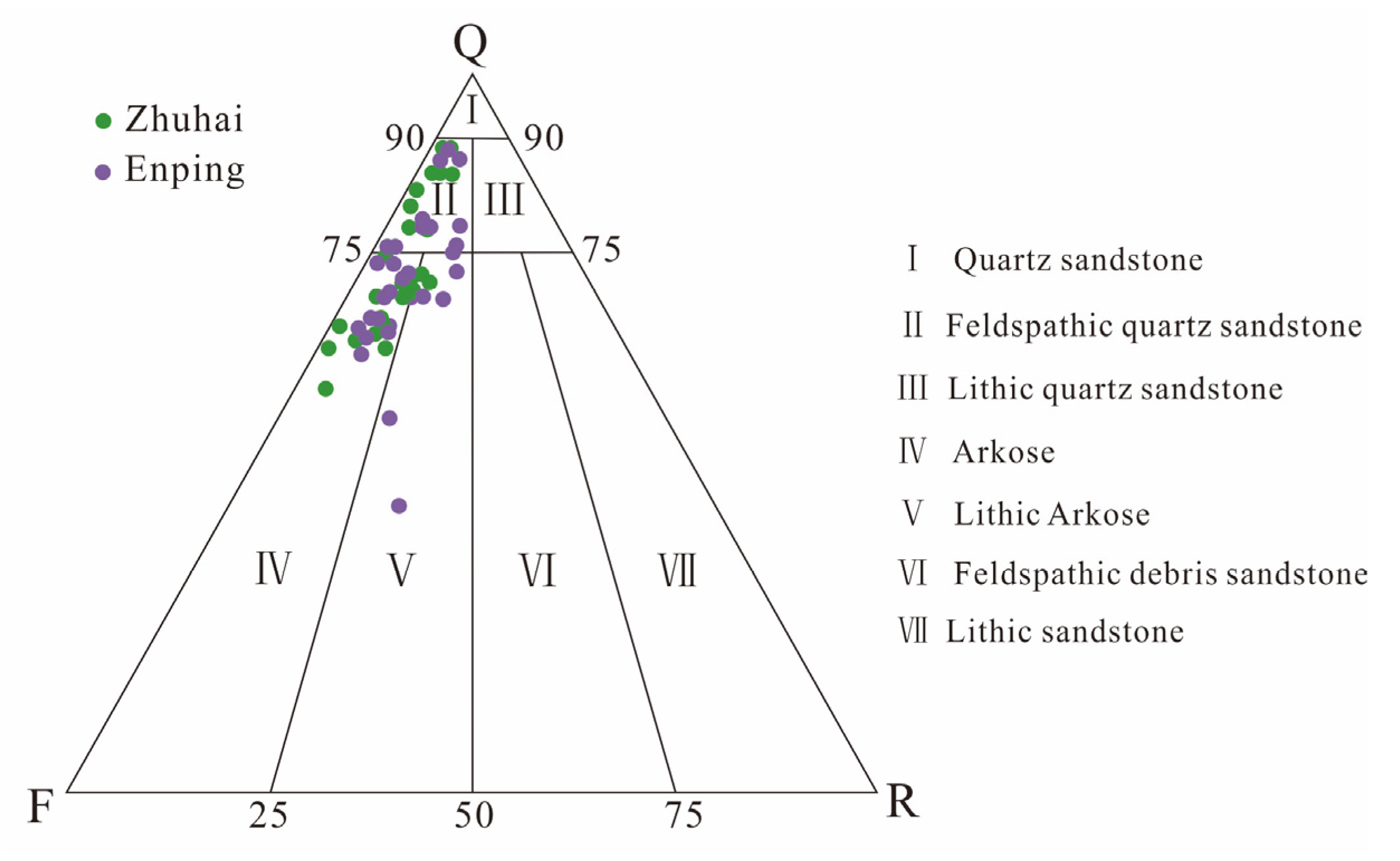Minerals 13 01265 g003