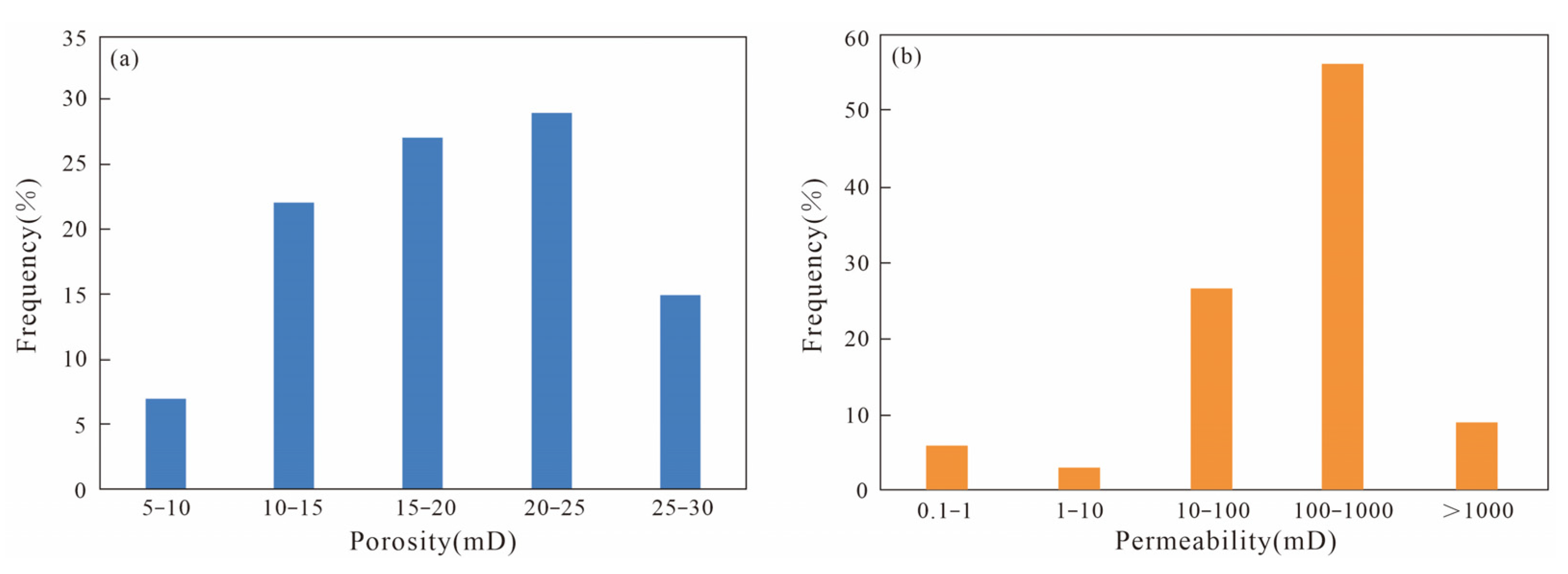 Minerals 13 01265 g004