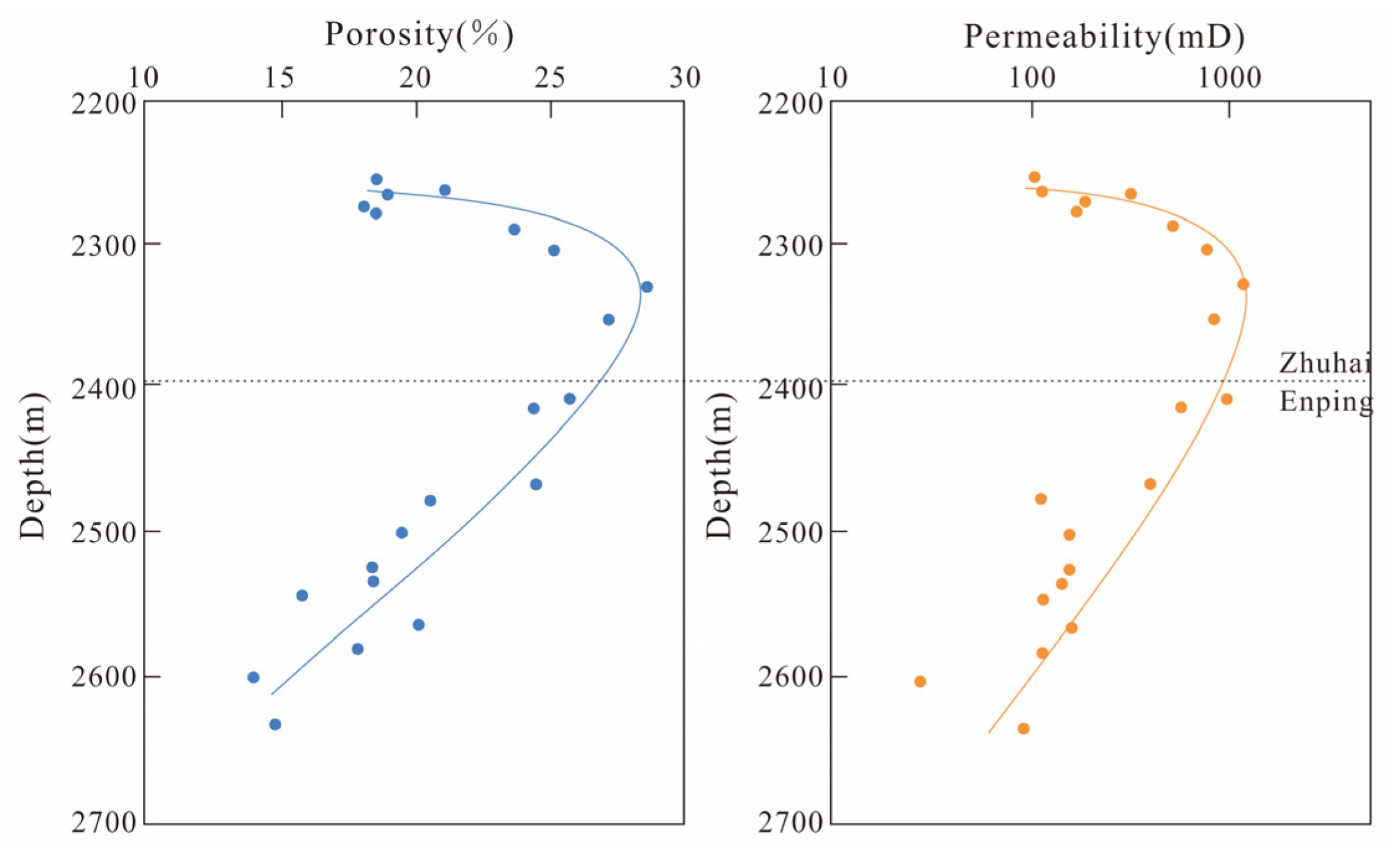 Minerals 13 01265 g006