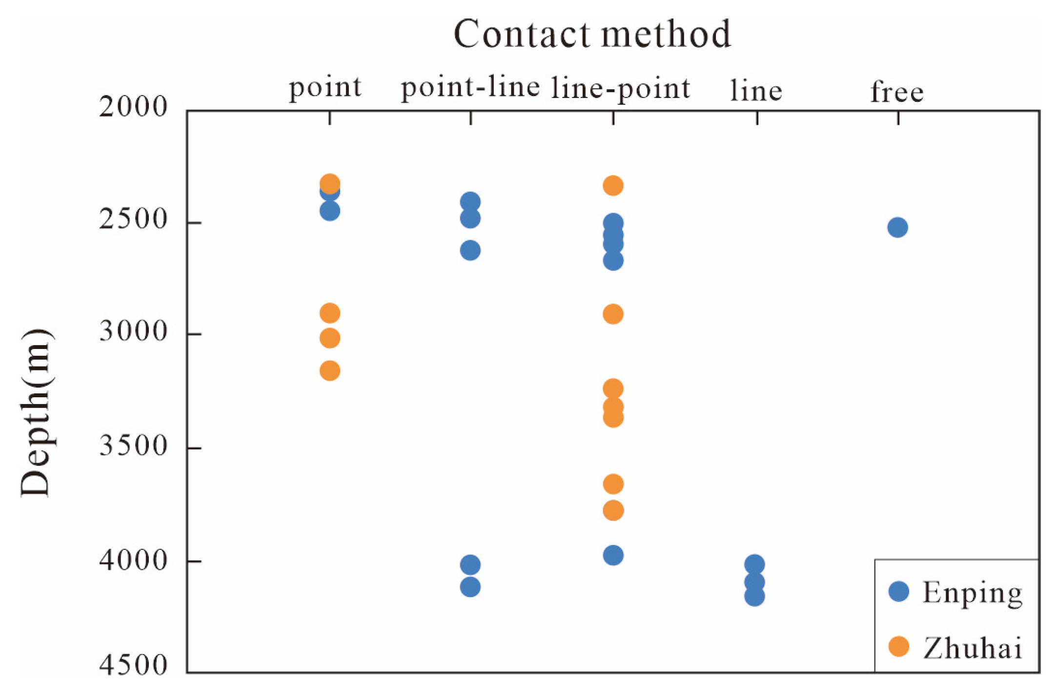 Minerals 13 01265 g009