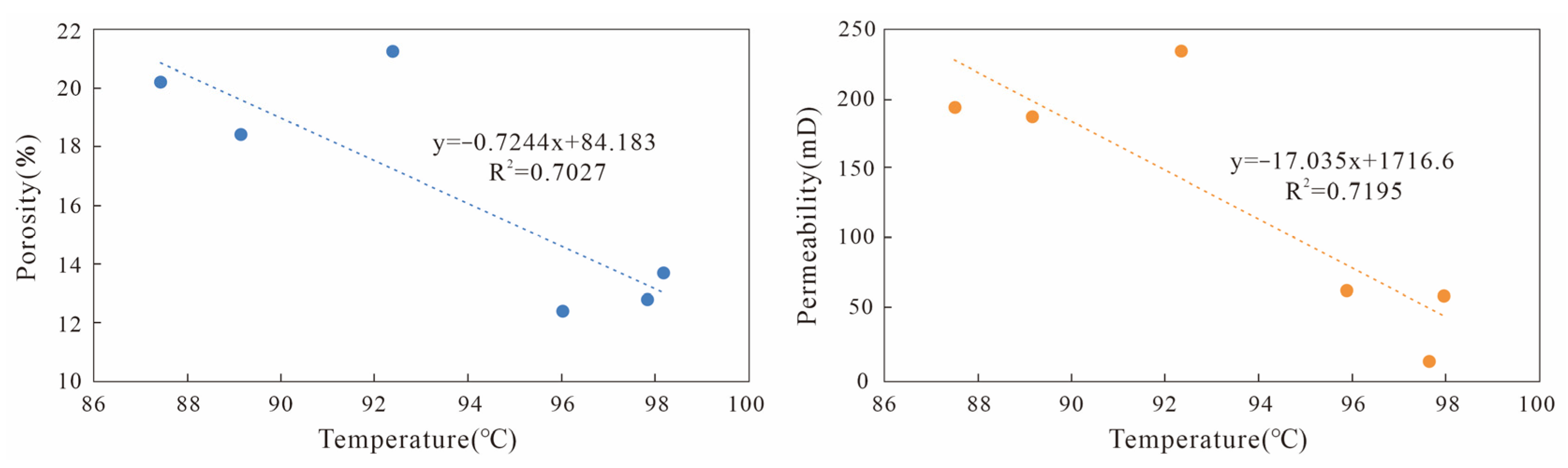 Minerals 13 01265 g011