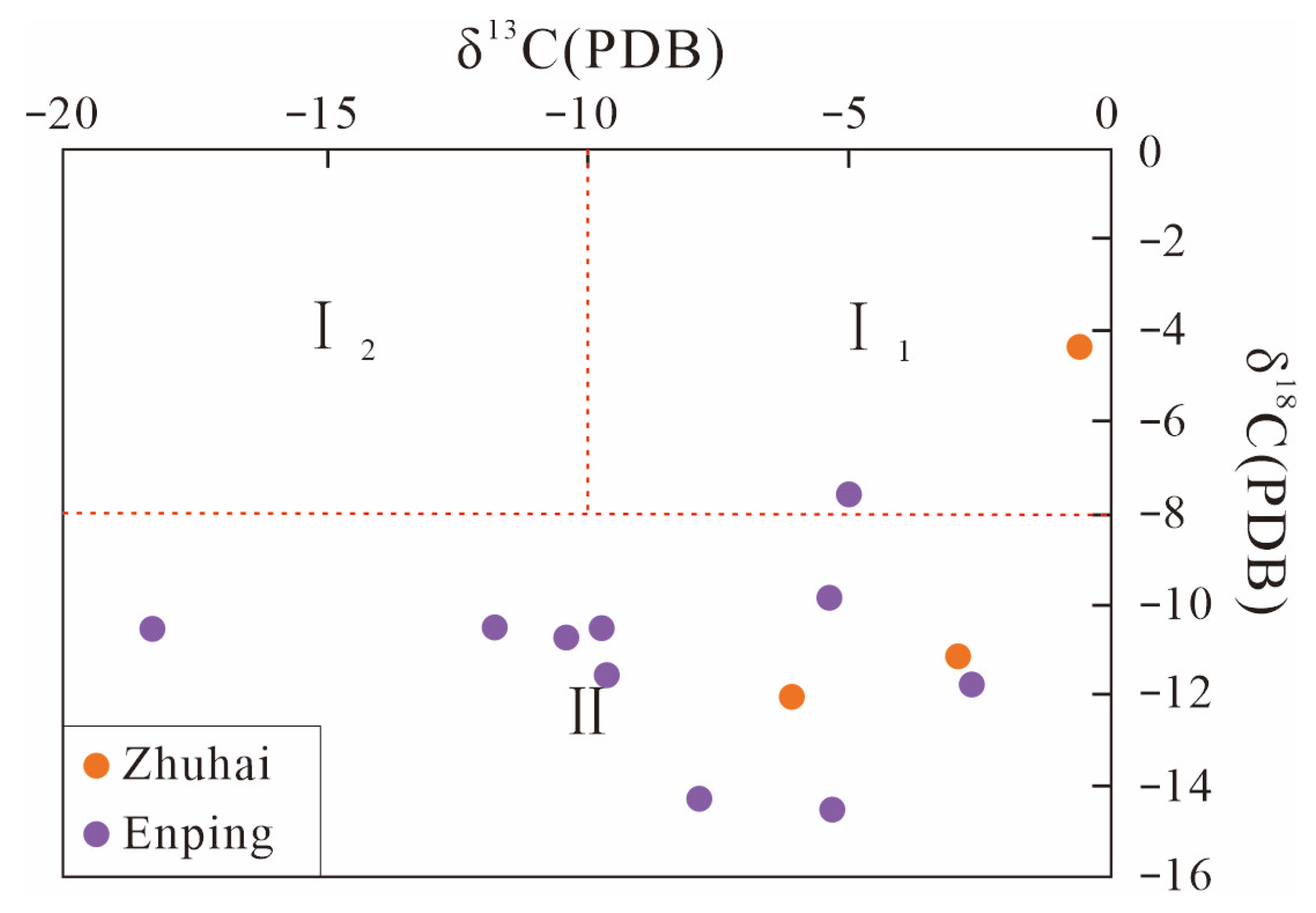 Minerals 13 01265 g012