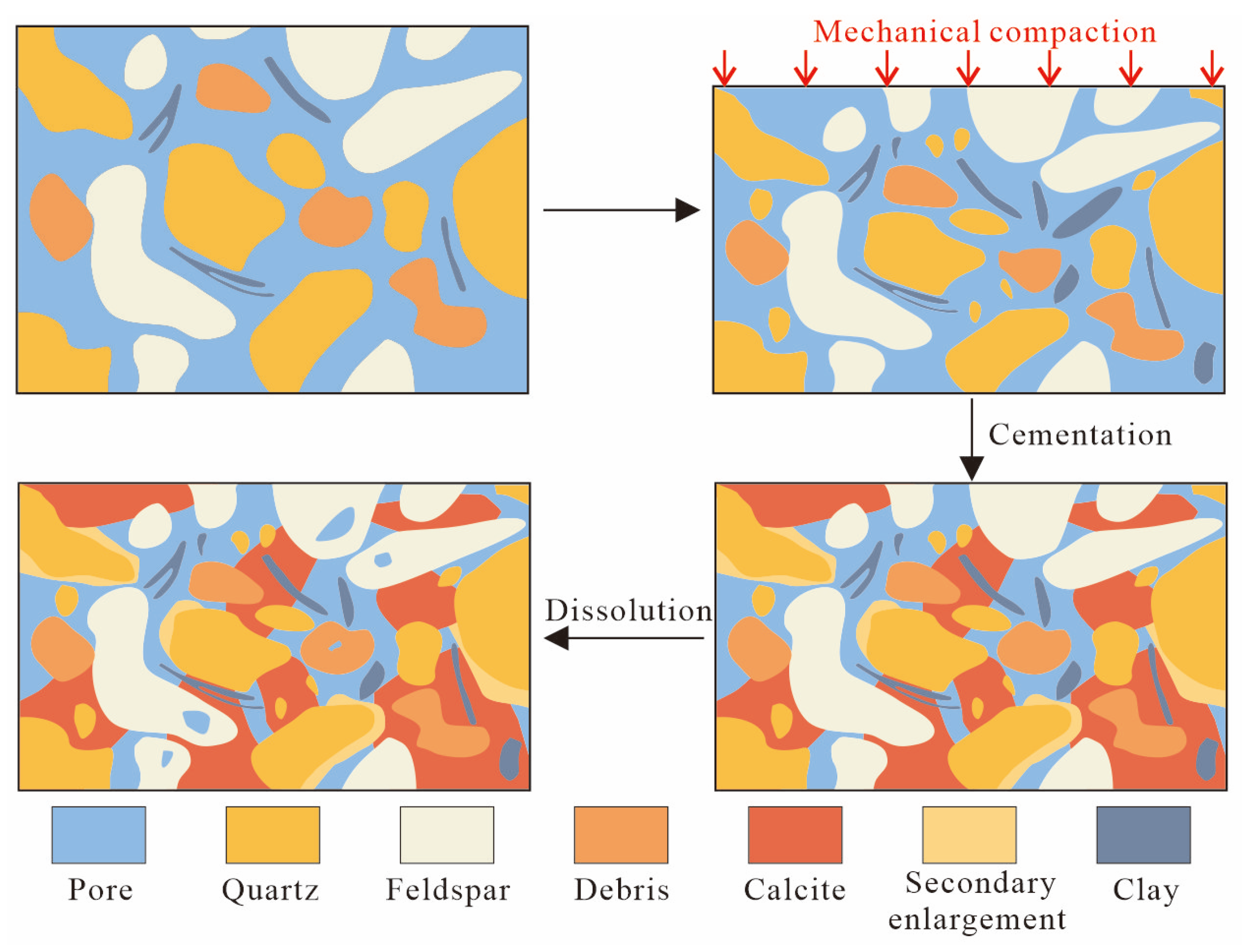 Minerals 13 01265 g014
