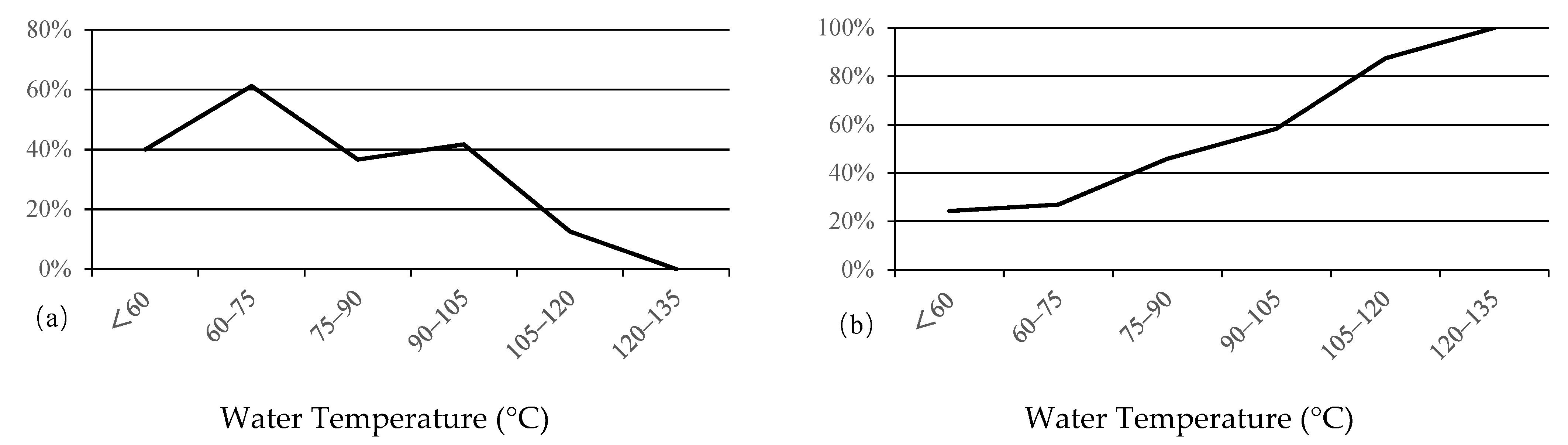 Minerals 13 01266 g009
