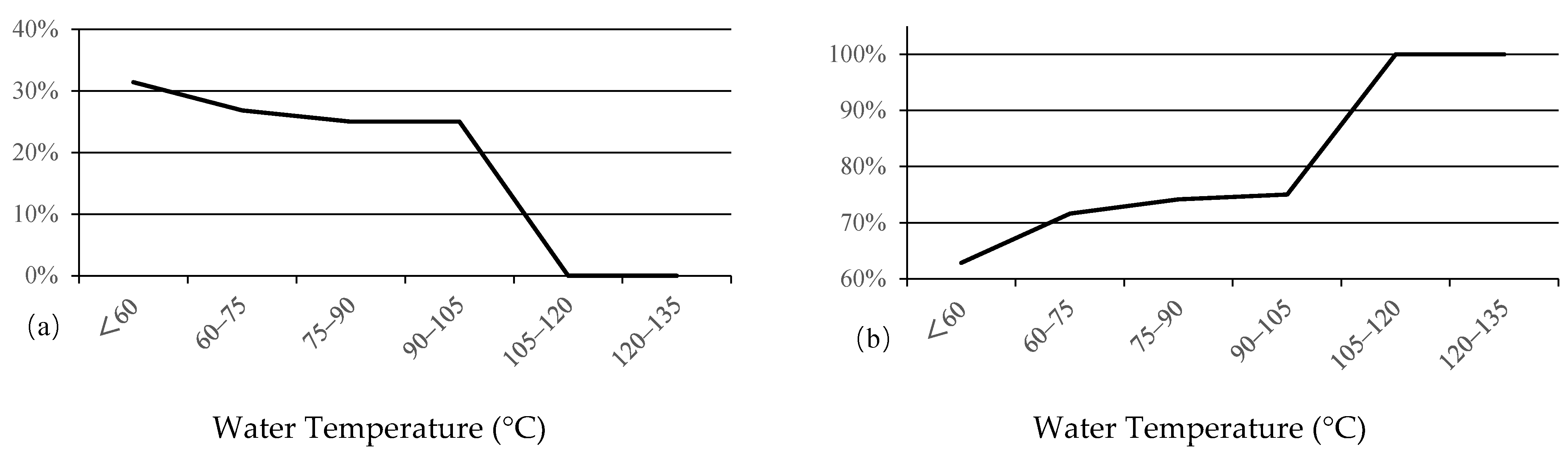Minerals 13 01266 g010