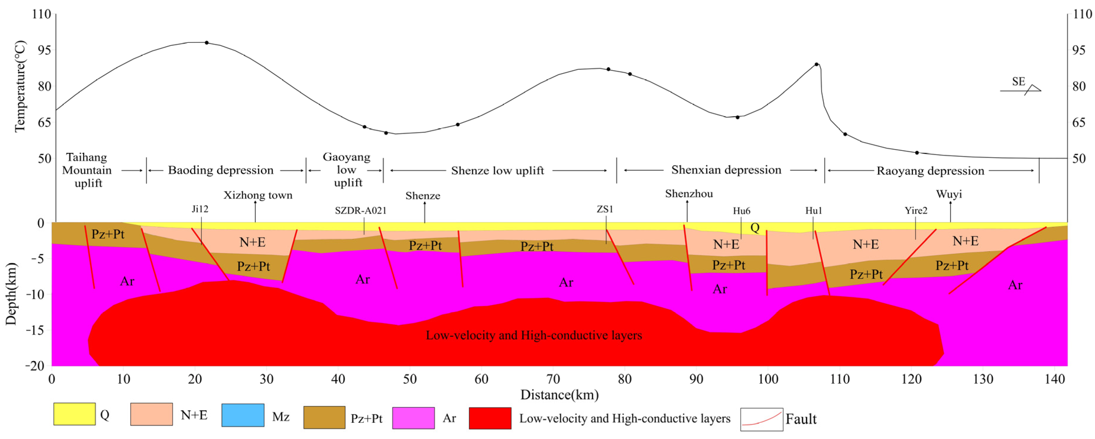 Minerals 13 01266 g012
