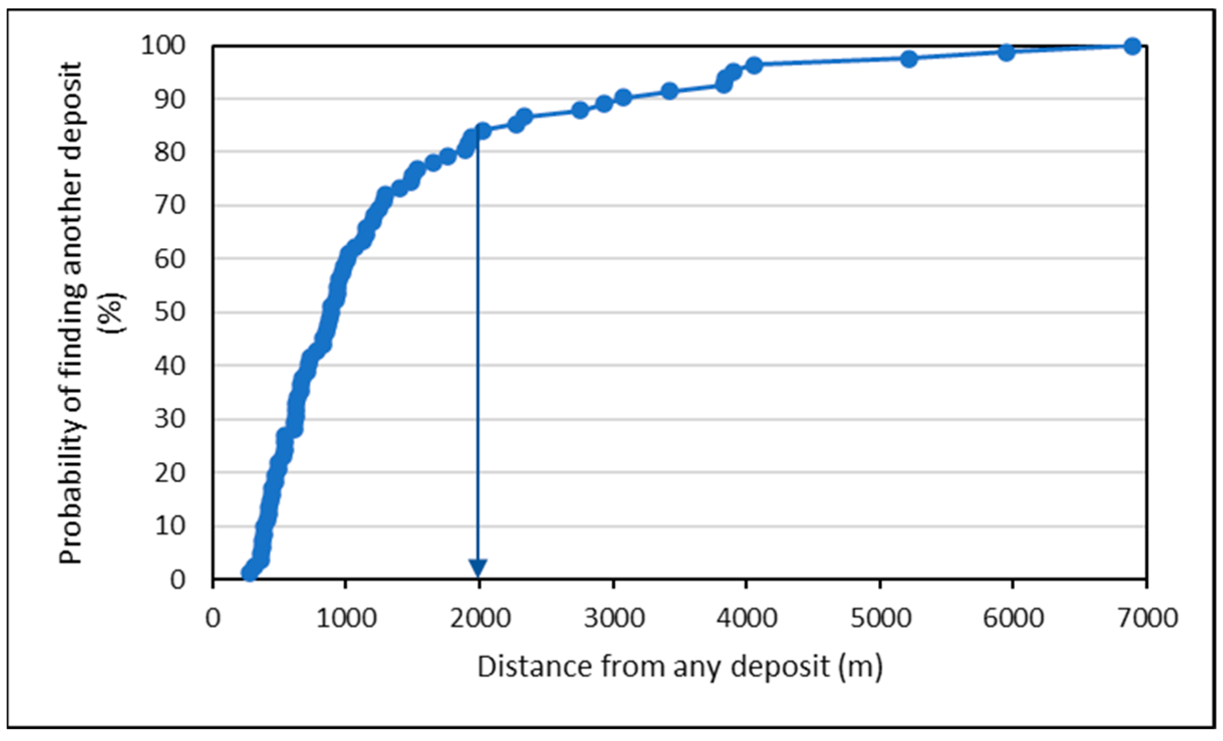 Minerals 13 01267 g005