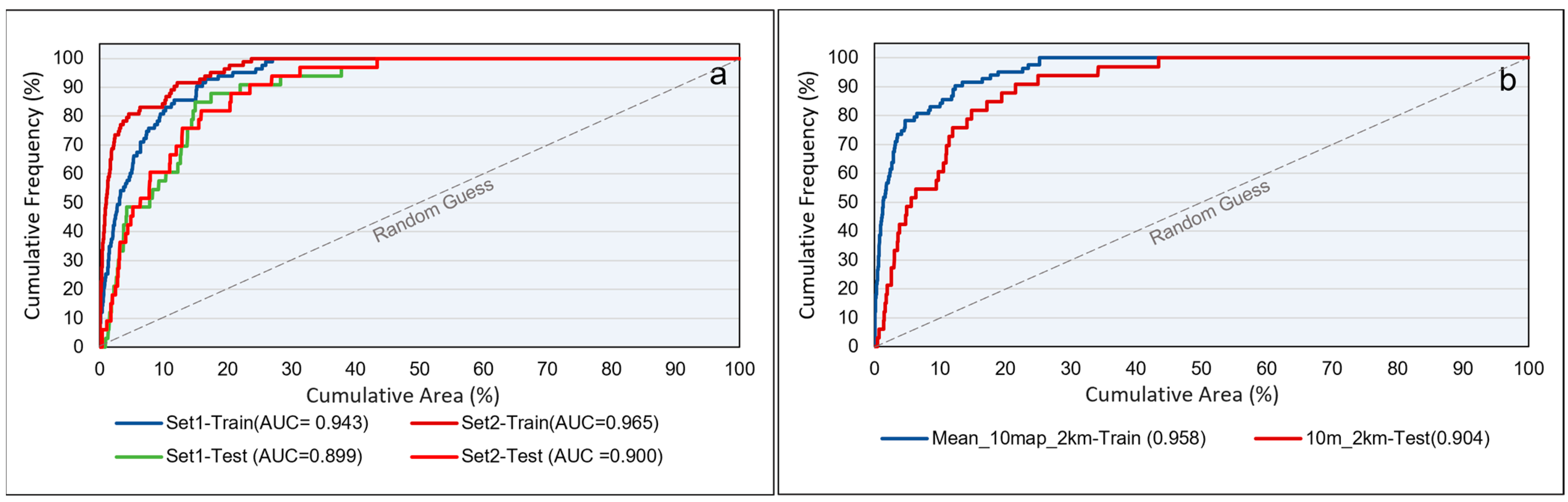 Minerals 13 01267 g010