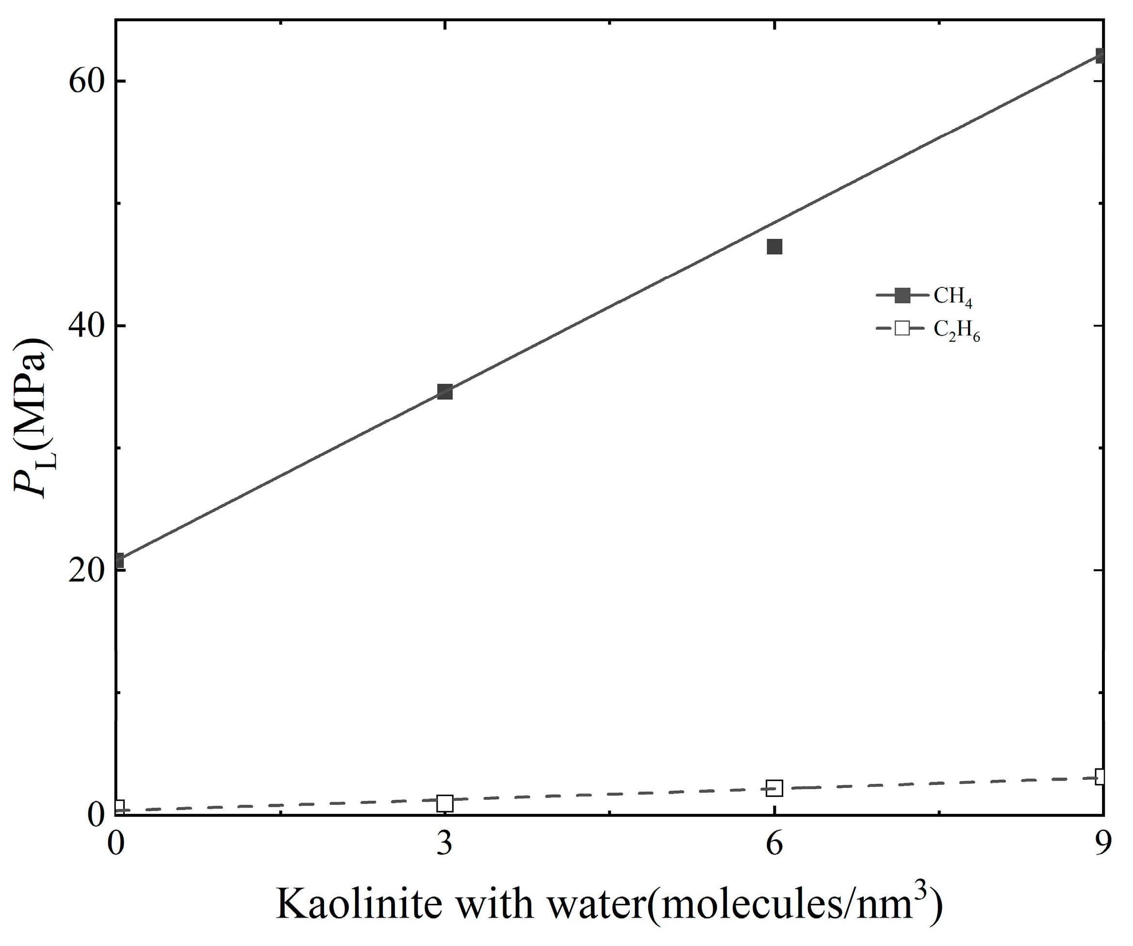 Minerals 13 01269 g004 Minerals 13 01269 g004