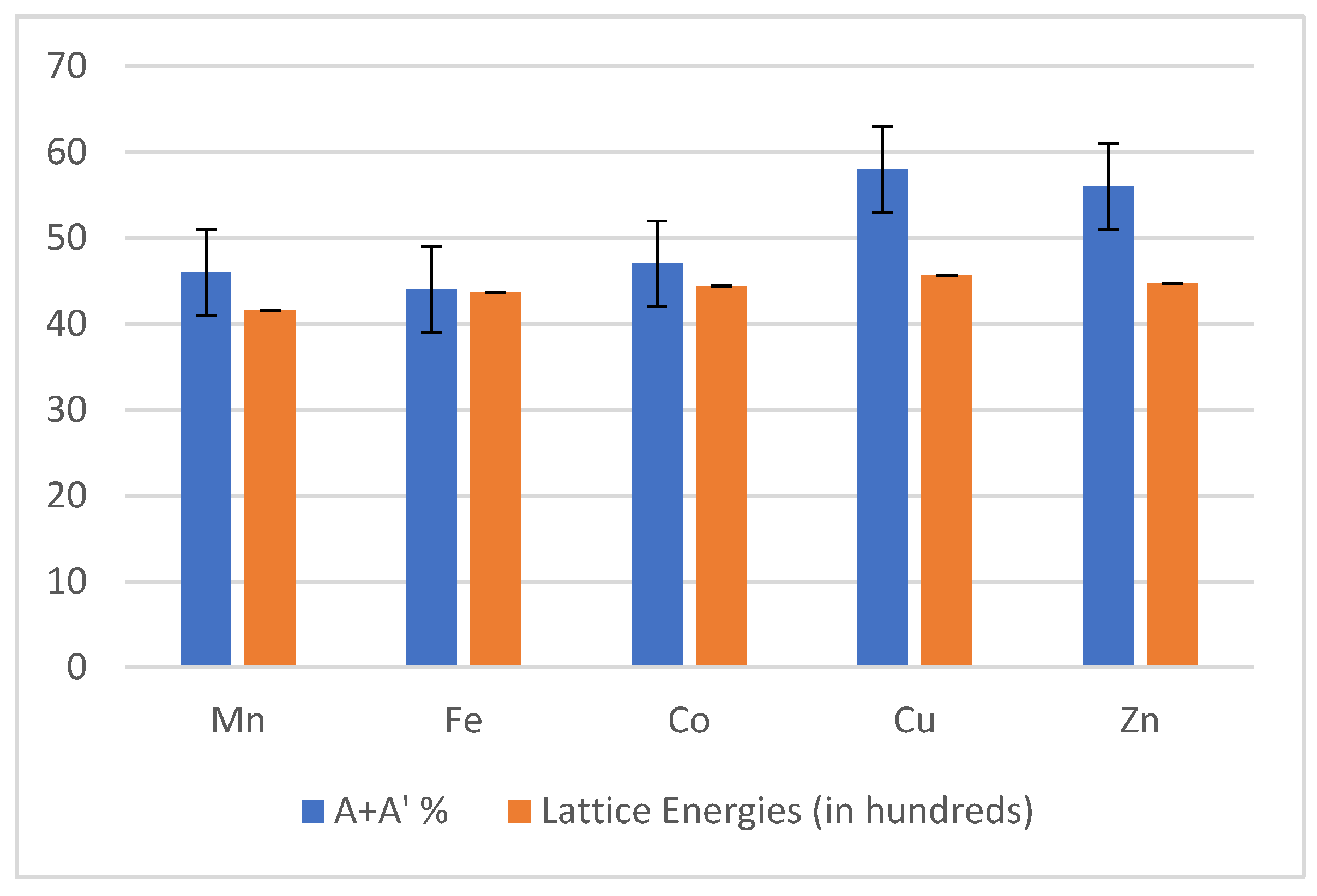Minerals 13 01272 g002