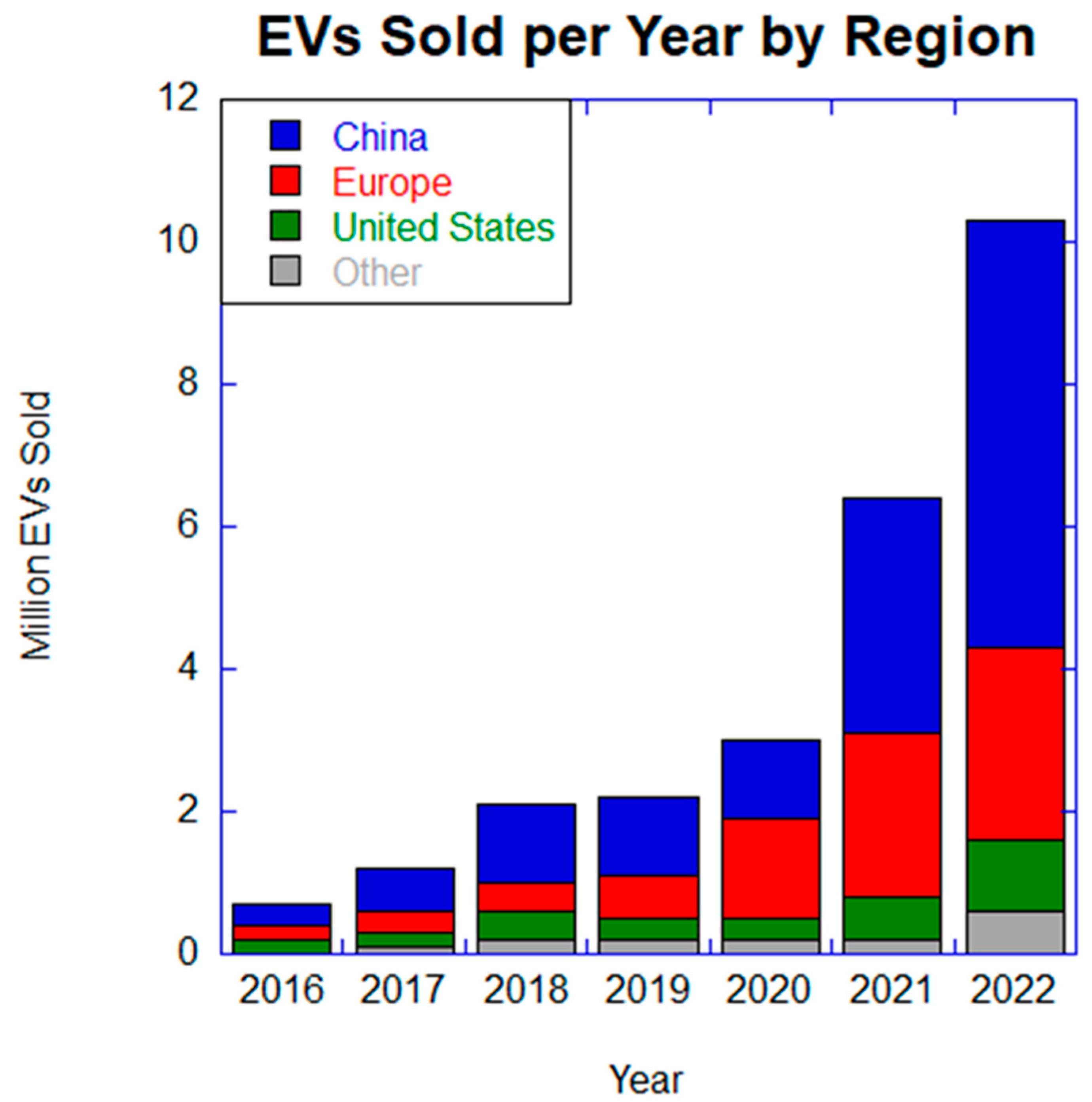 Minerals 13 01274 g005