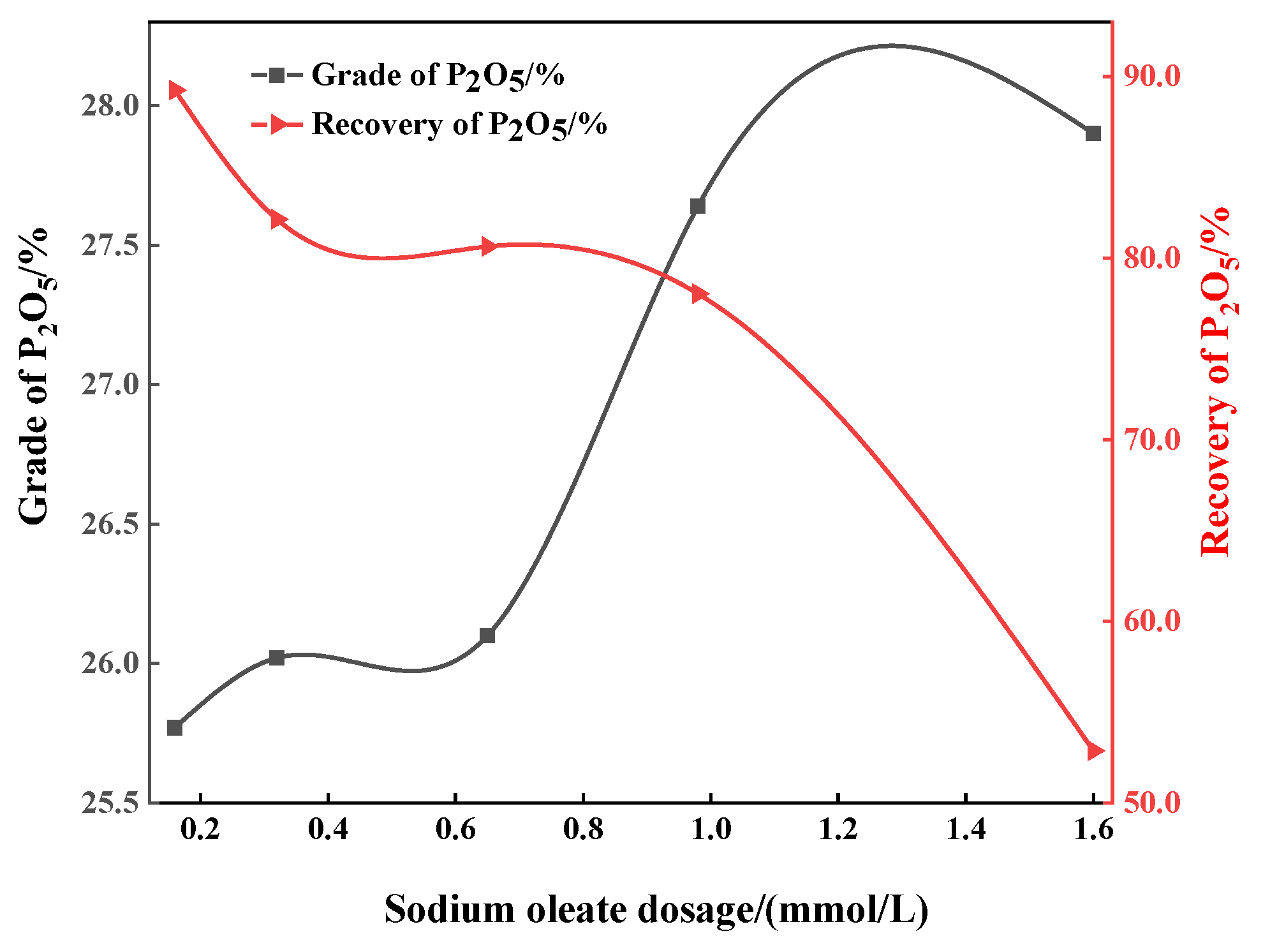 Minerals 13 01275 g002
