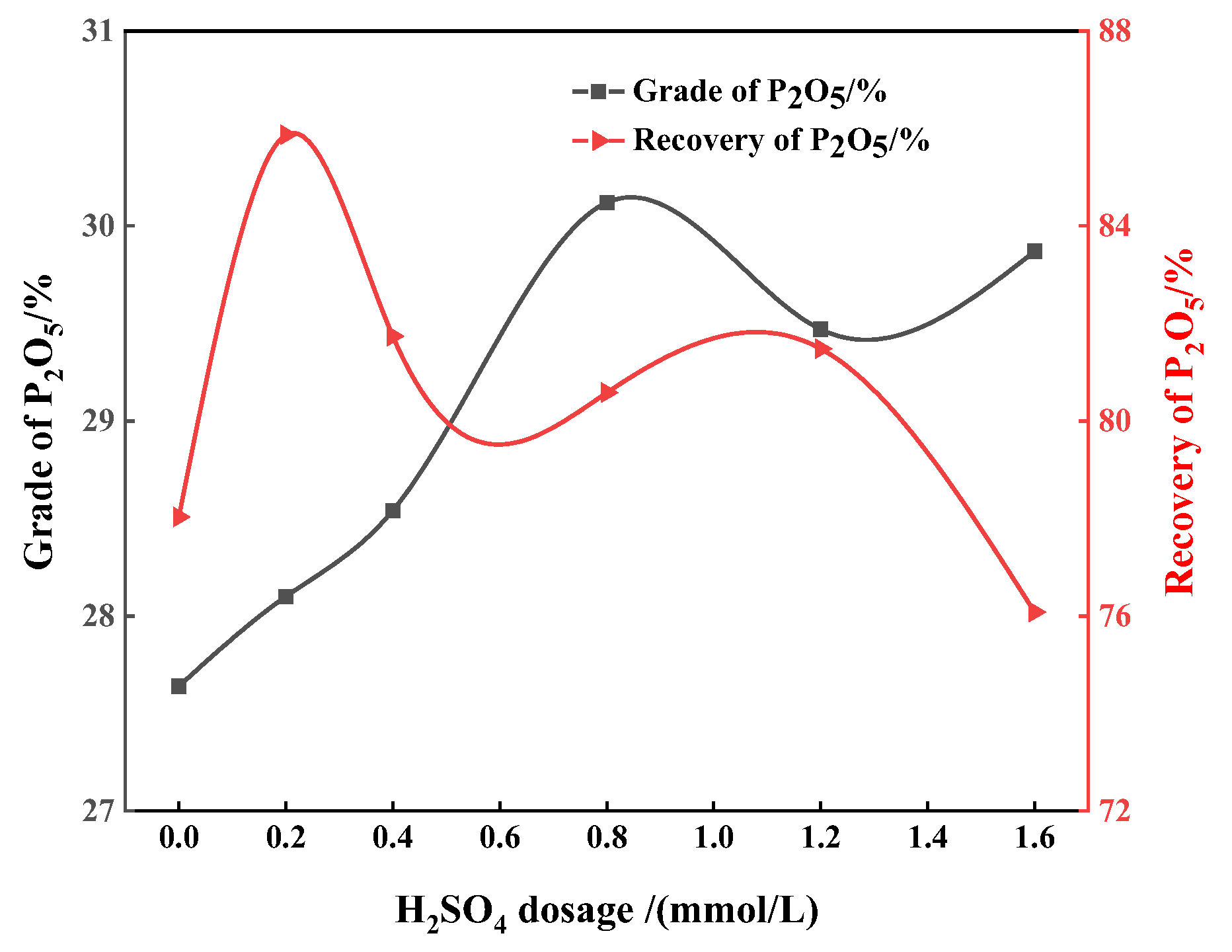 Minerals 13 01275 g003