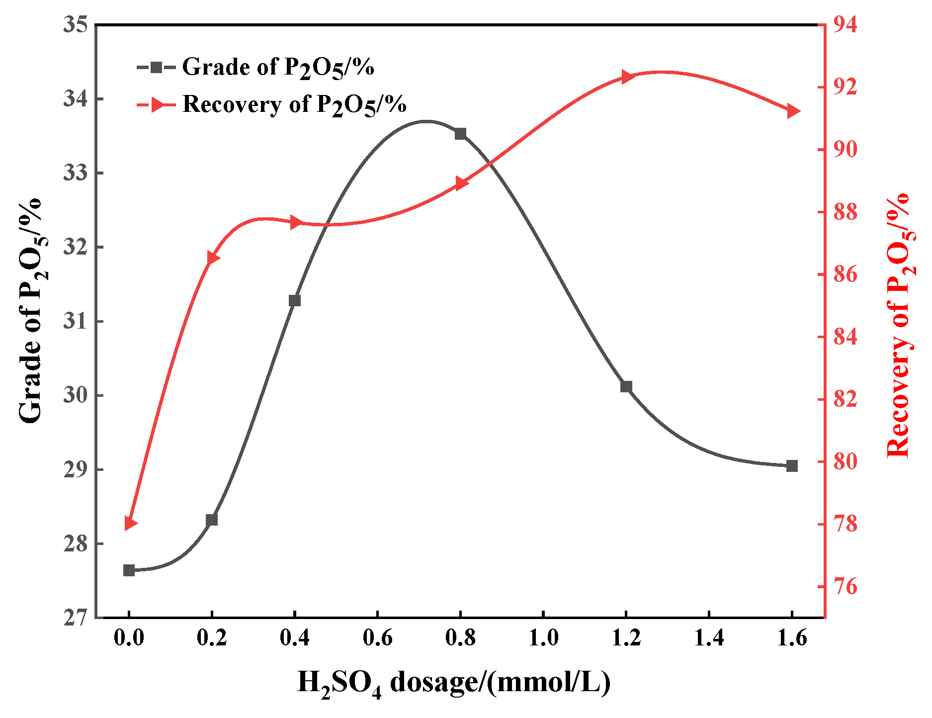 Minerals 13 01275 g005