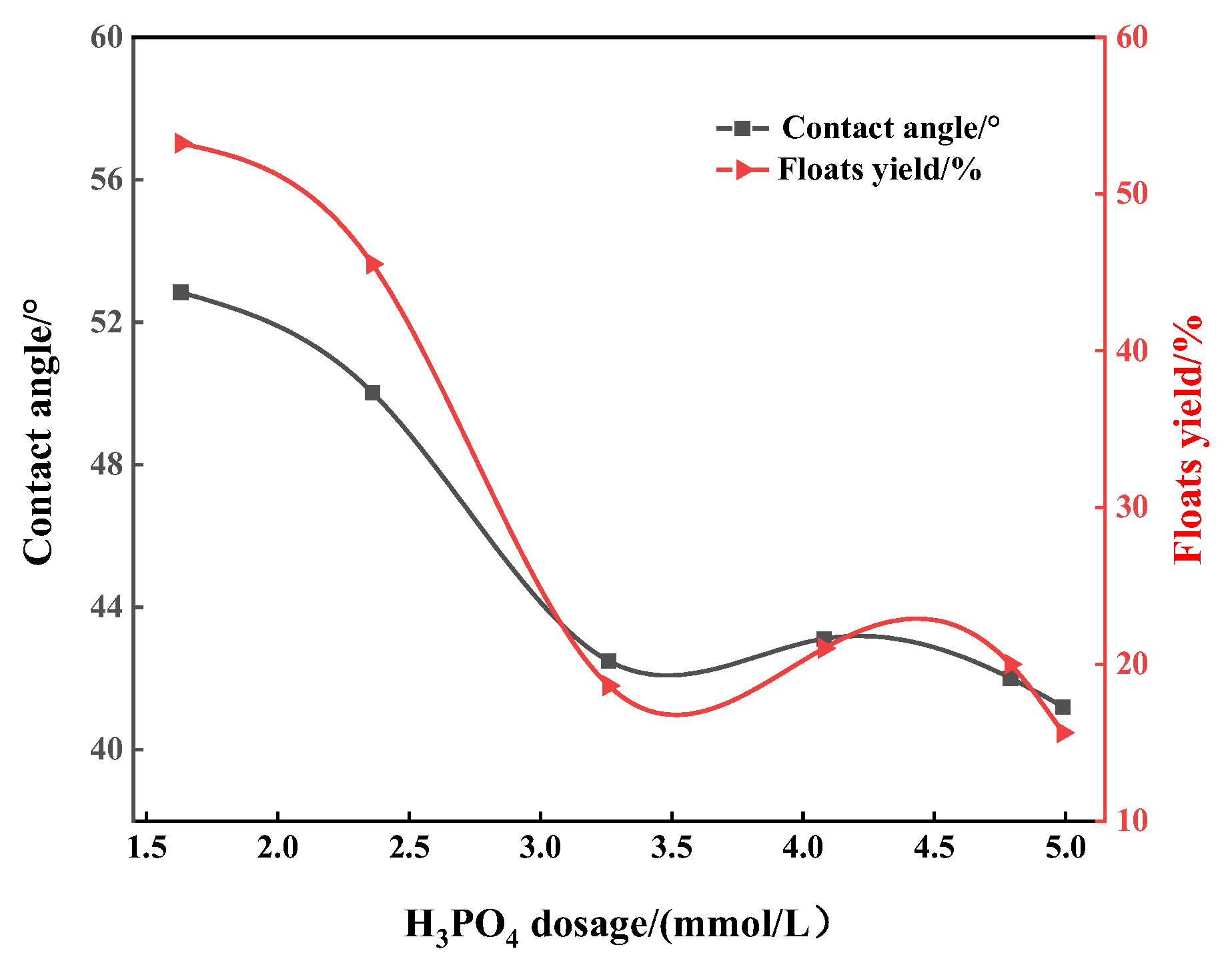 Minerals 13 01275 g007