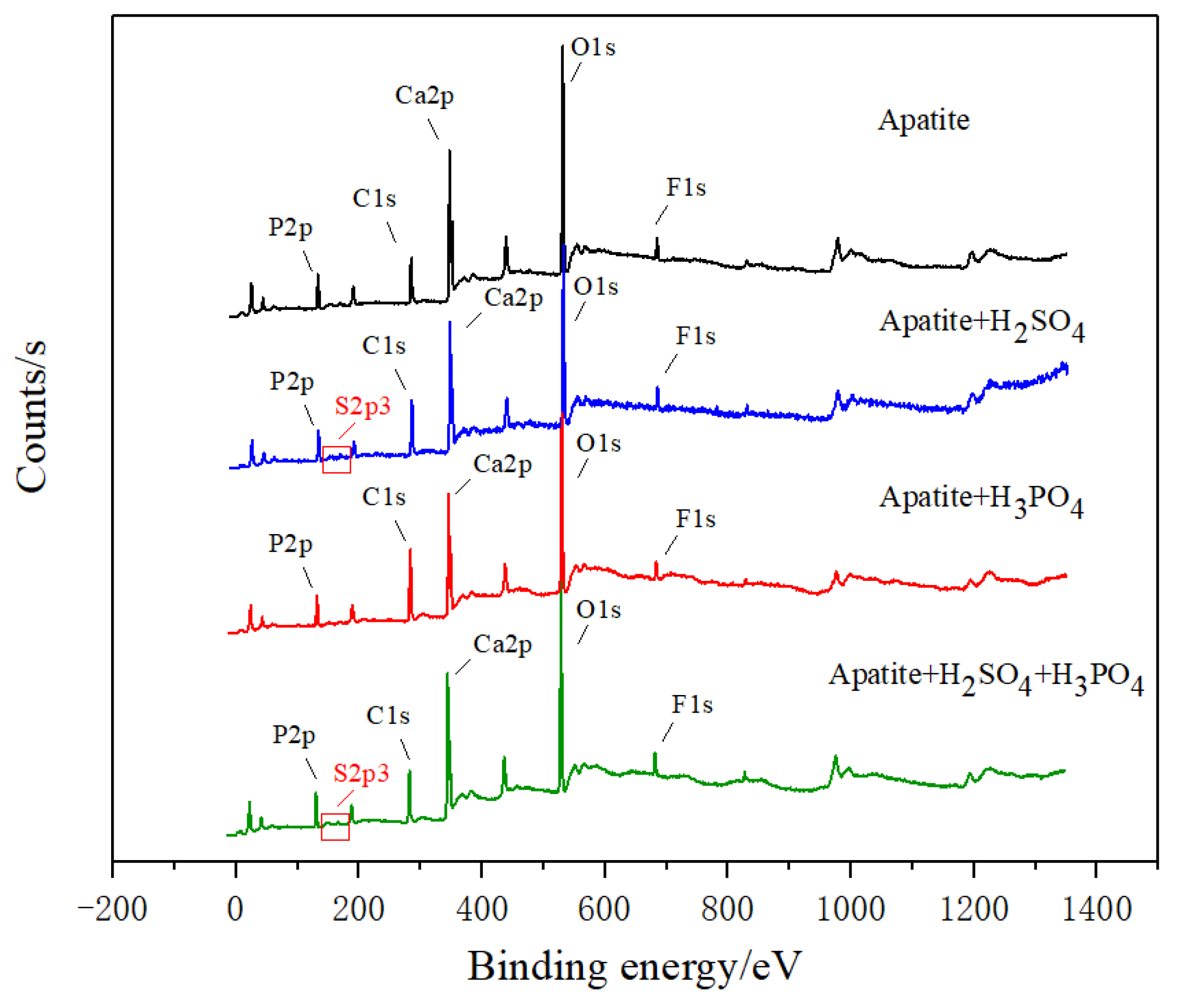Minerals 13 01275 g011