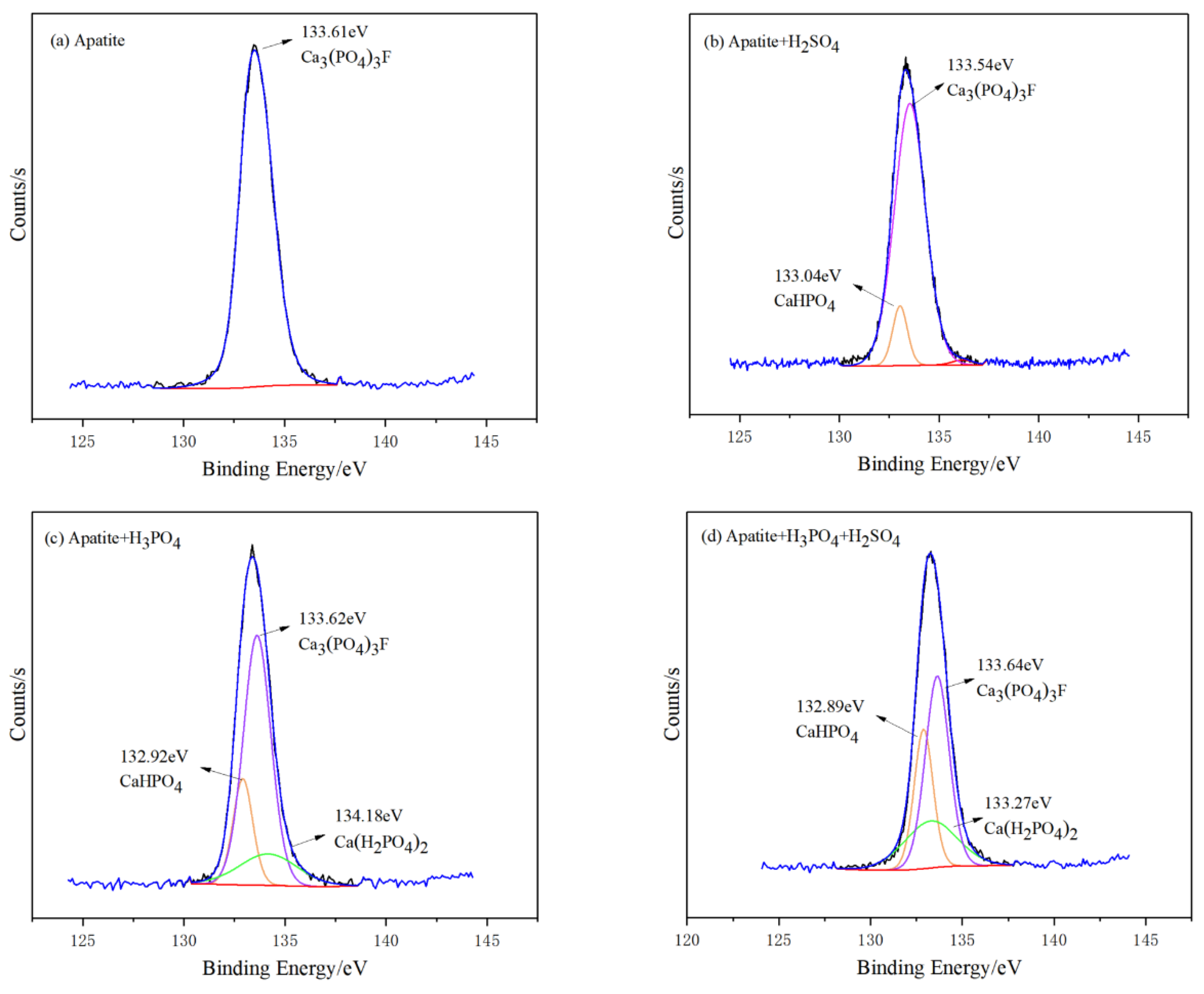 Minerals 13 01275 g013