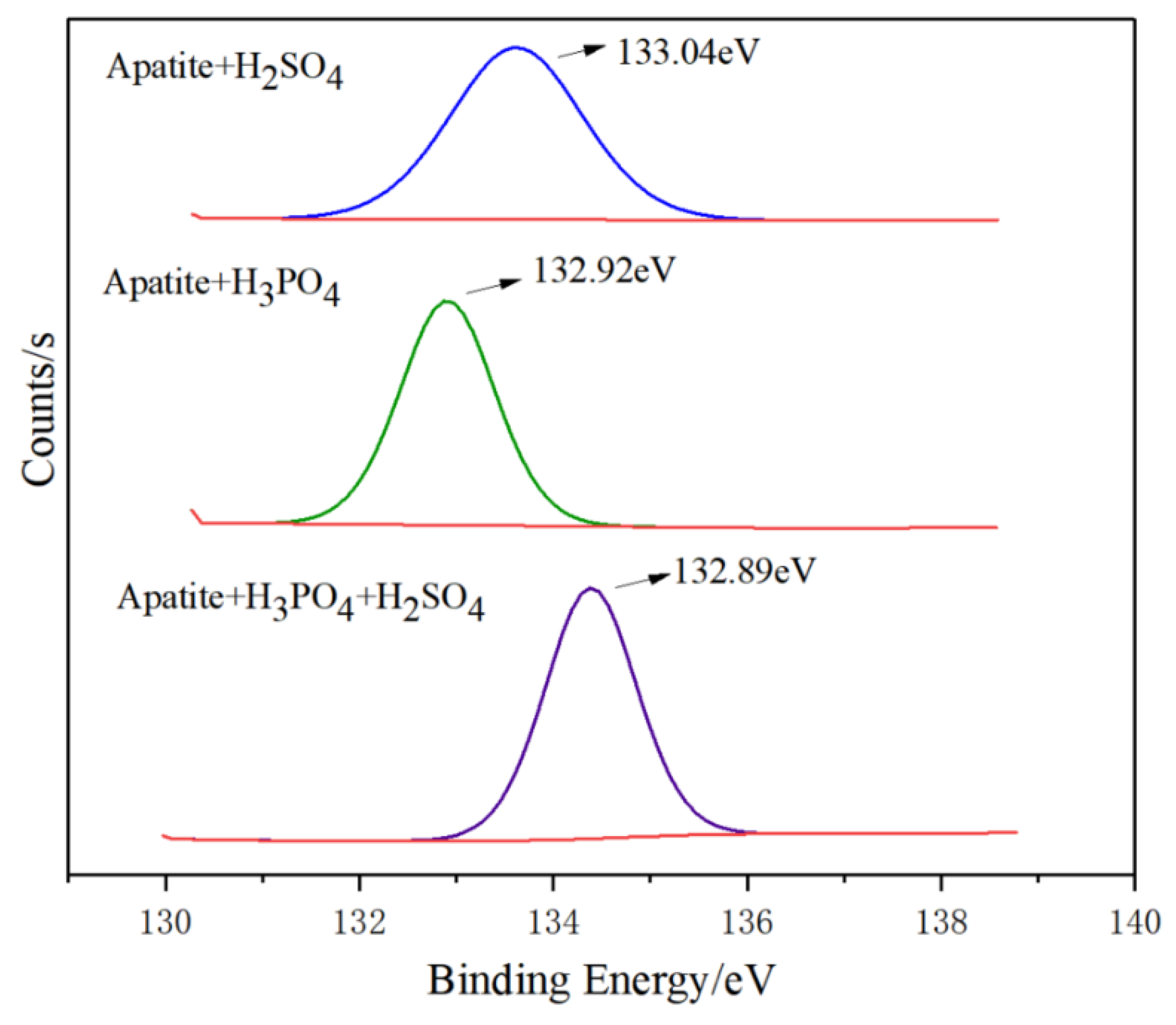 Minerals 13 01275 g014