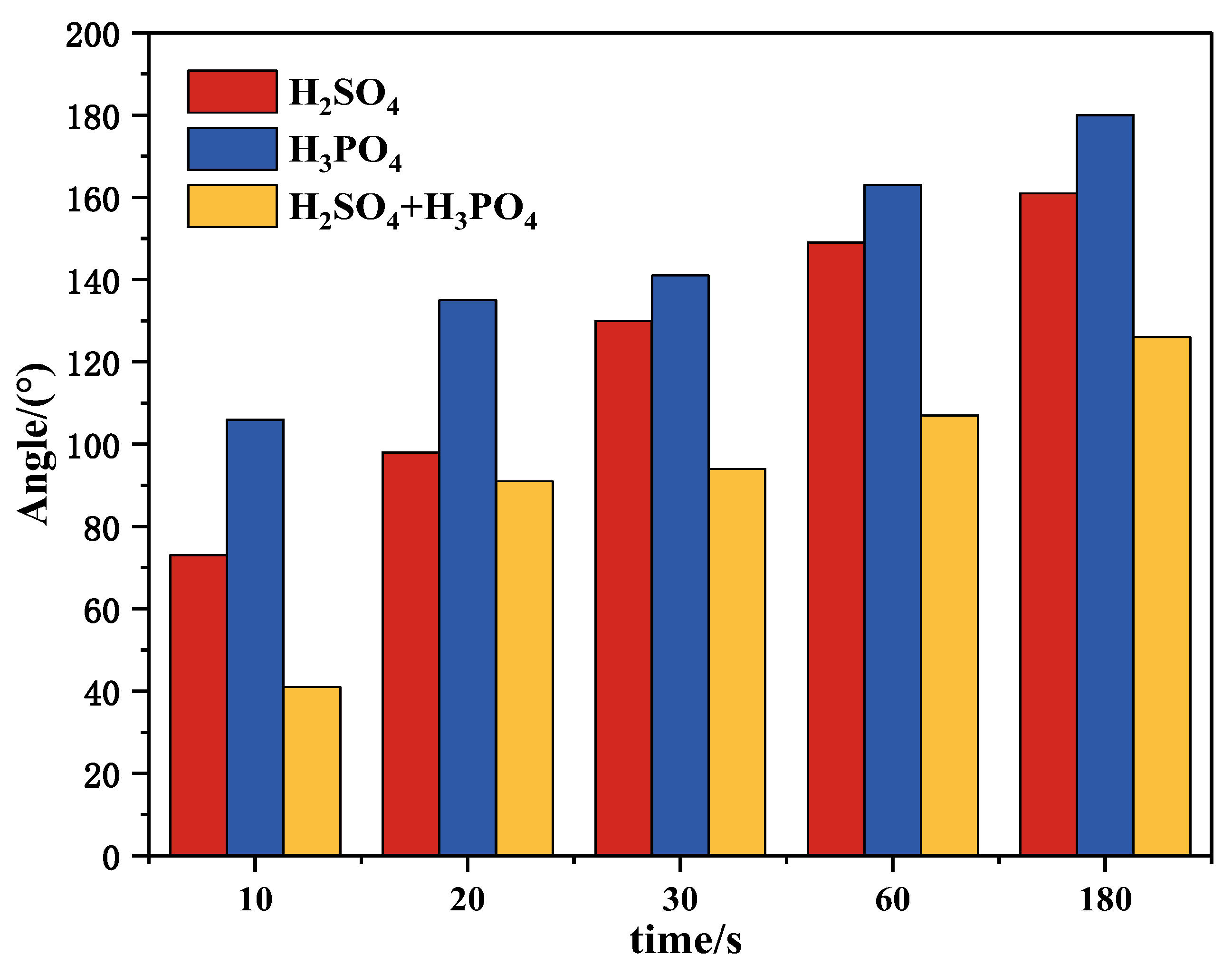 Minerals 13 01275 g018