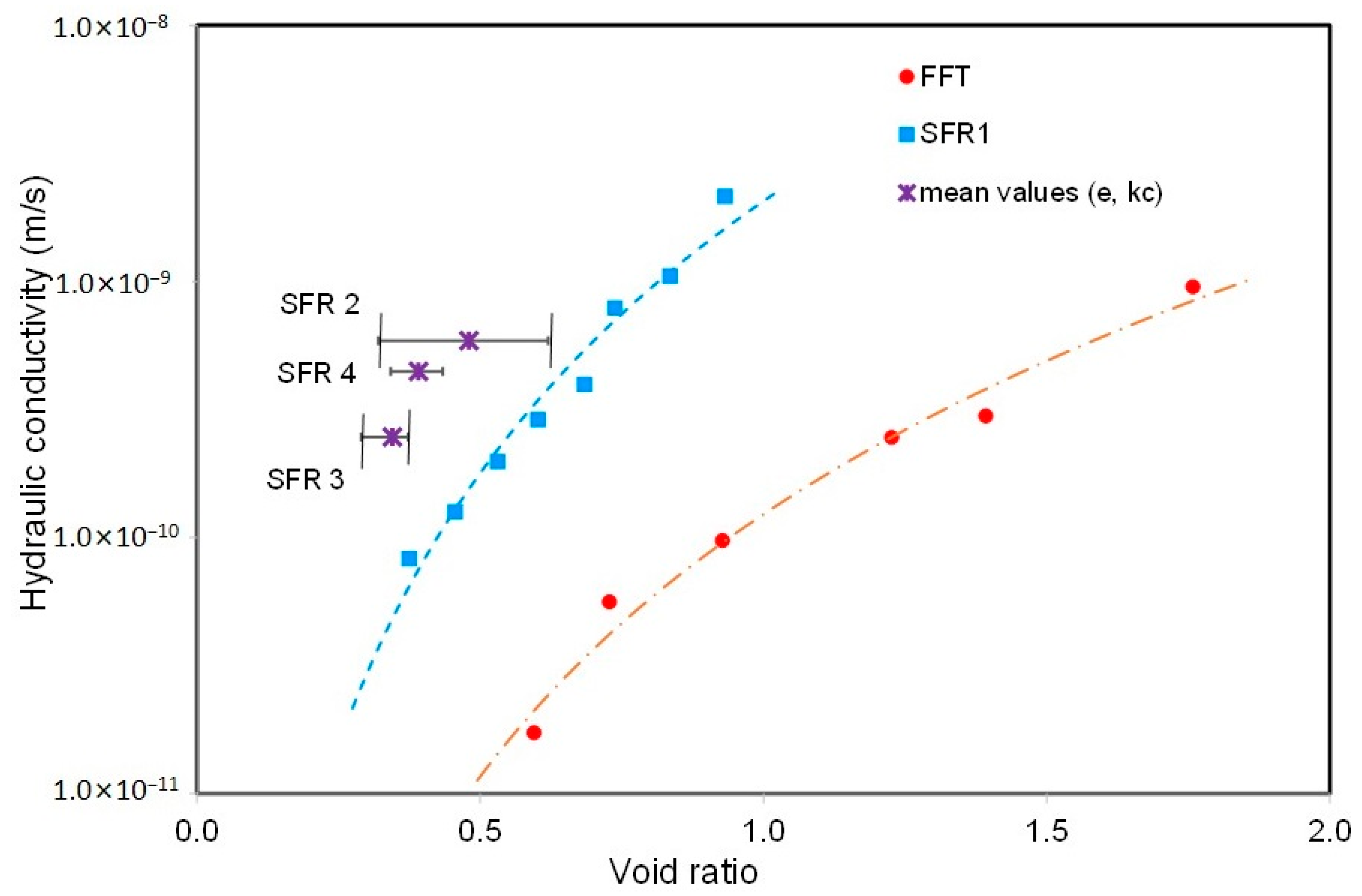 Minerals 13 01277 g005