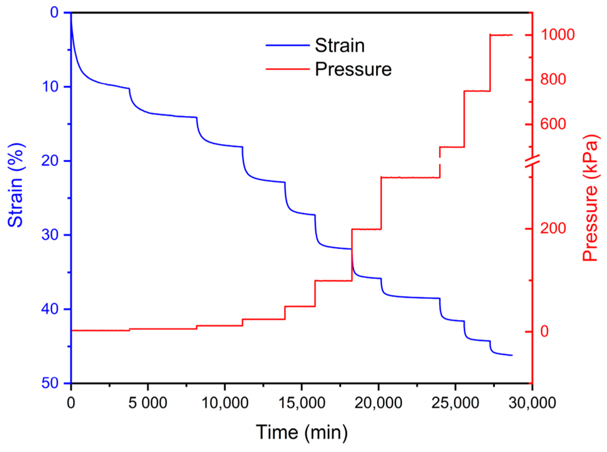 Minerals 13 01277 g007