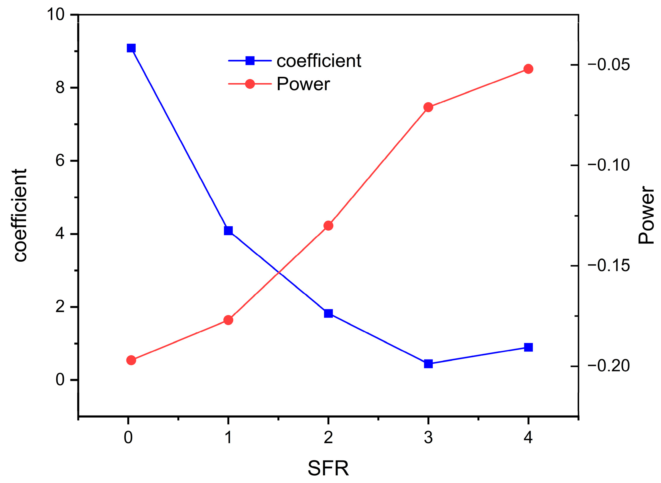 Minerals 13 01277 g009