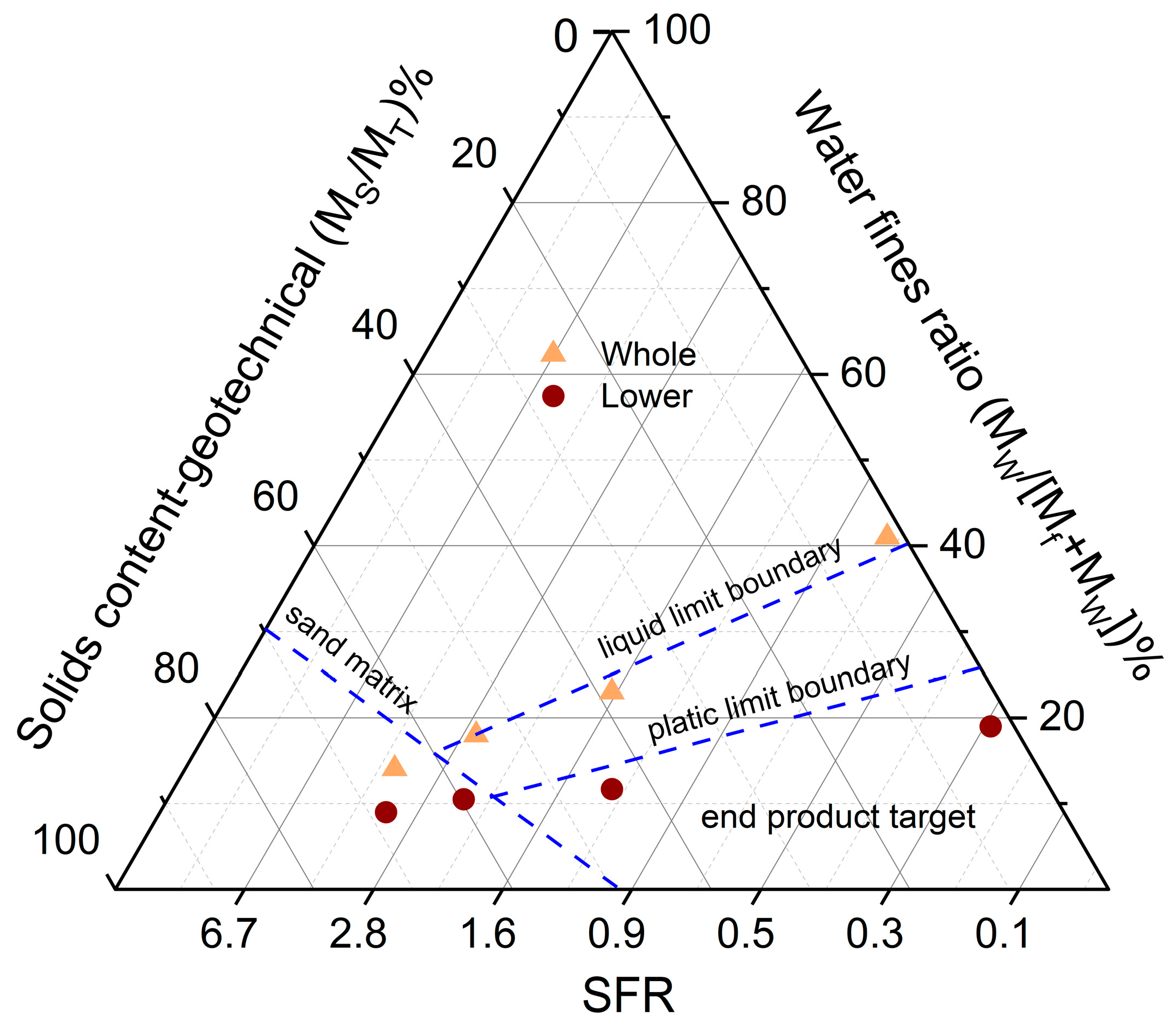 Minerals 13 01277 g011