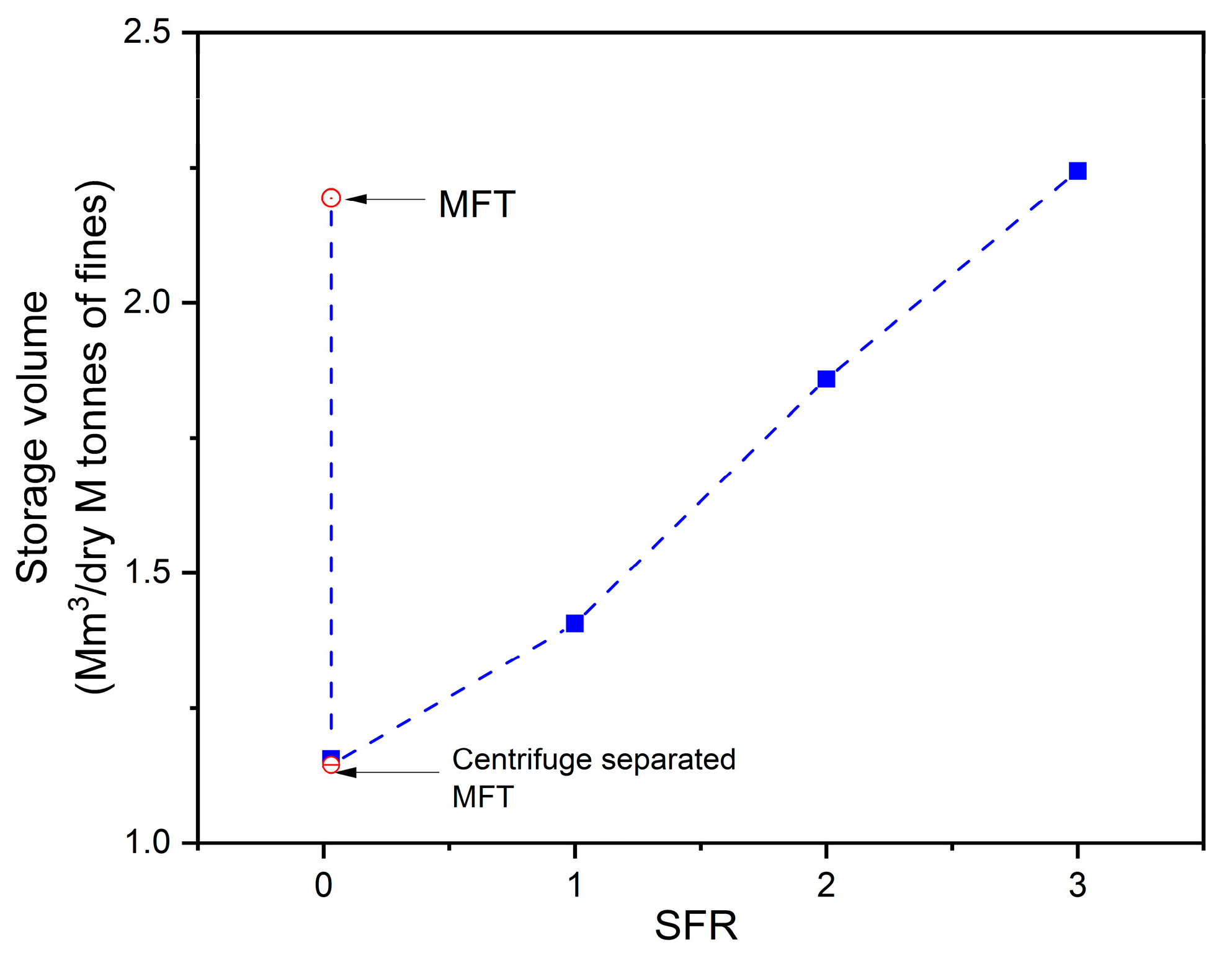 Minerals 13 01277 g012