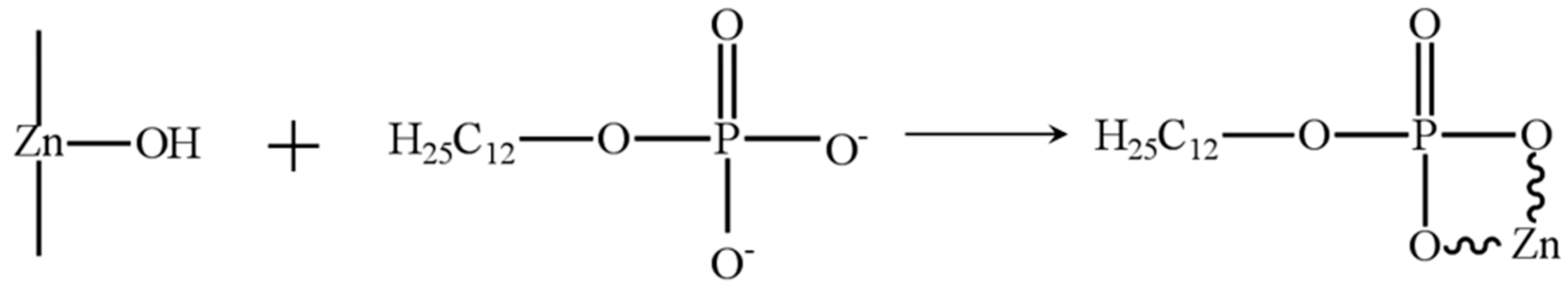 Minerals 13 01278 g005