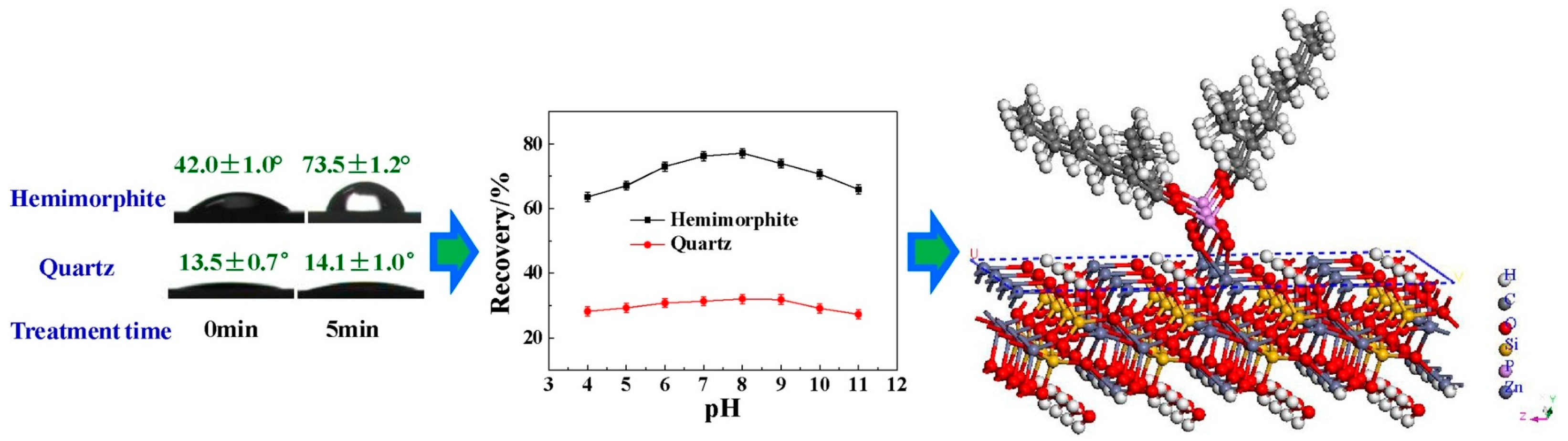 Minerals 13 01278 g006