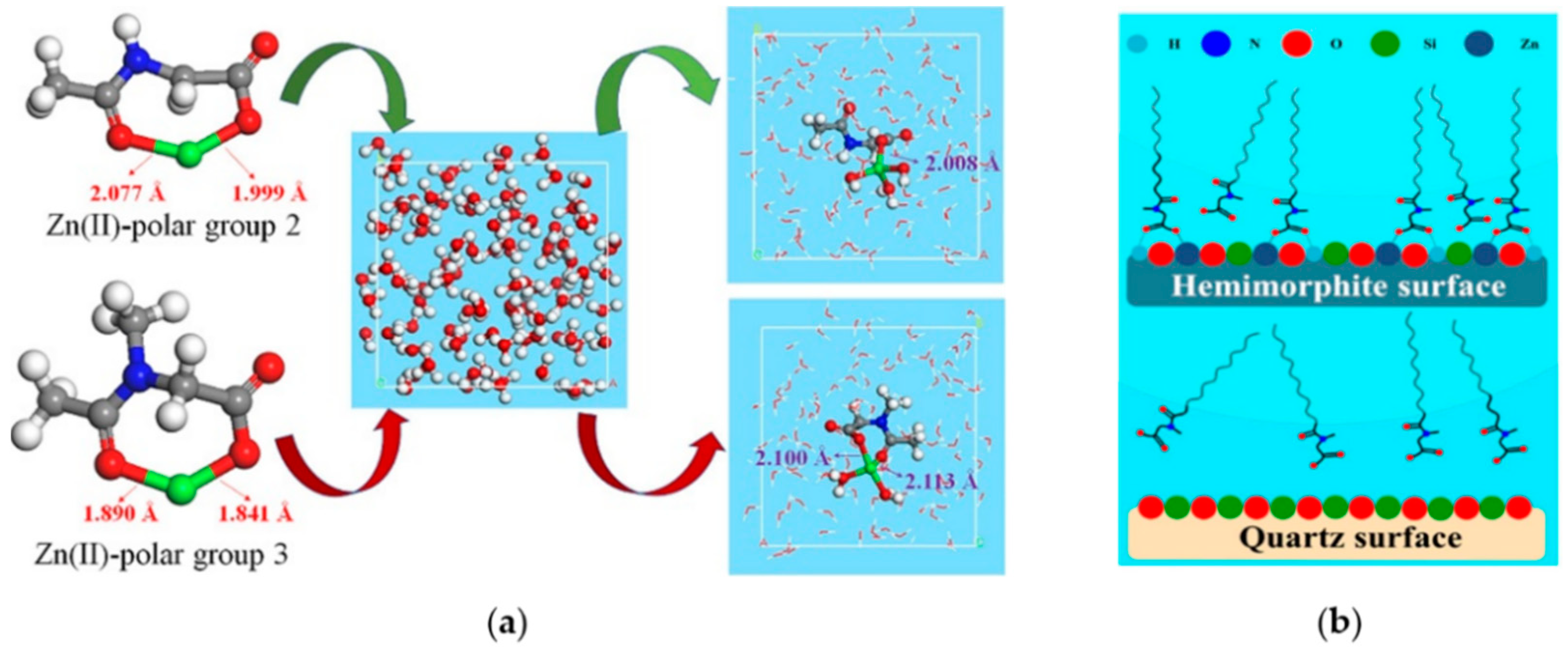 Minerals 13 01278 g007