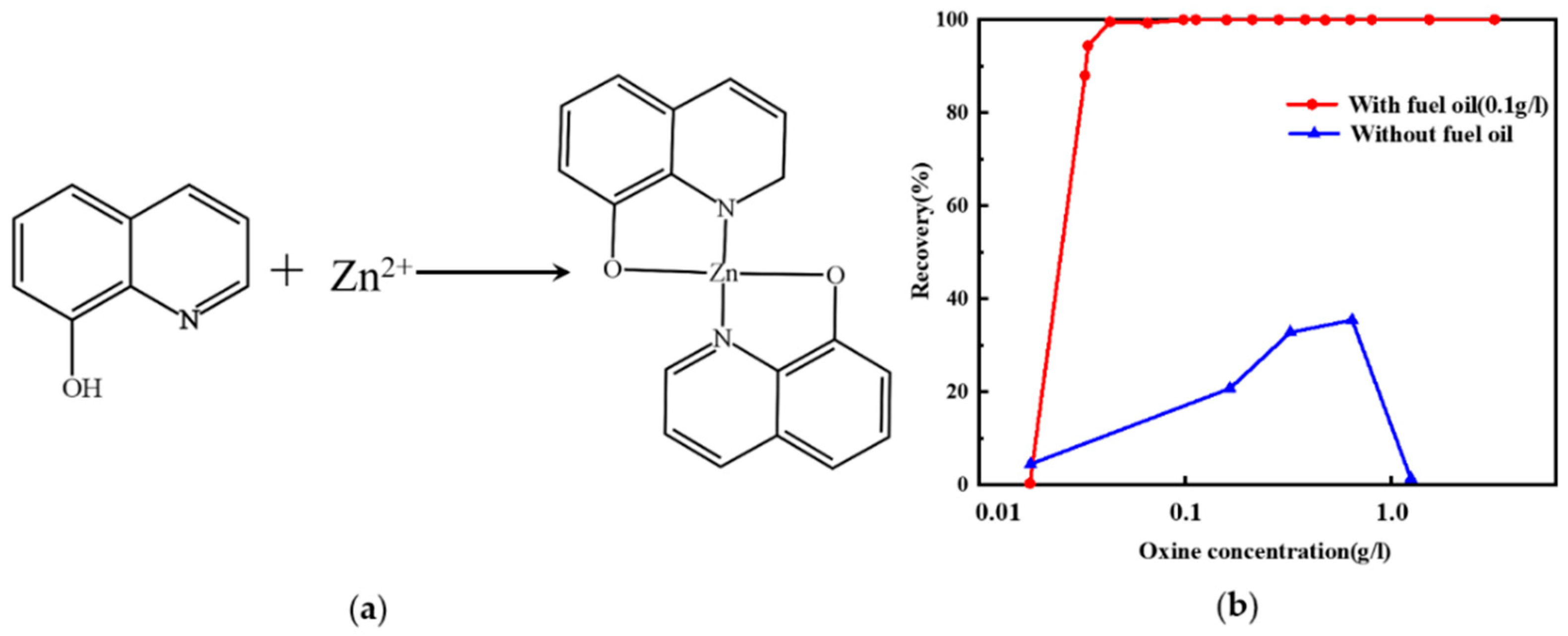 Minerals 13 01278 g008