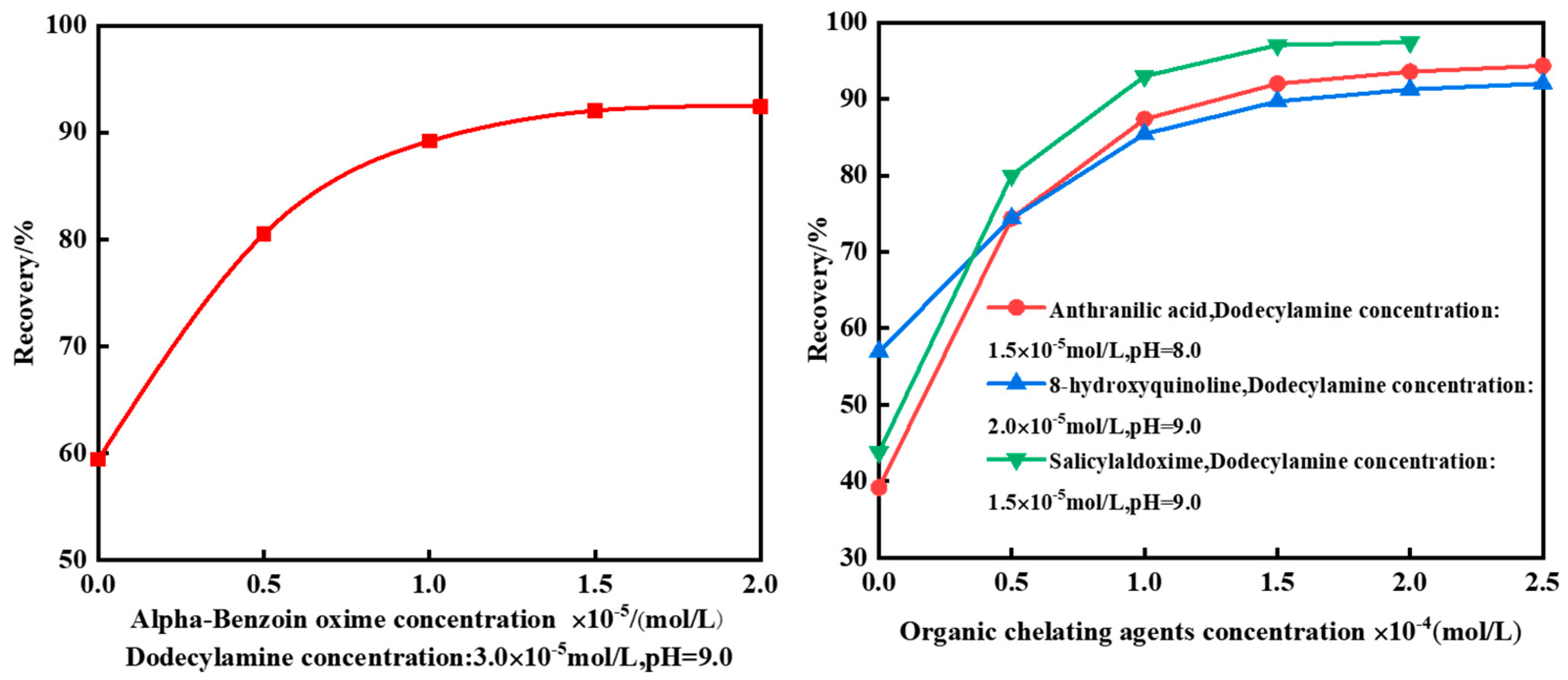 Minerals 13 01278 g011