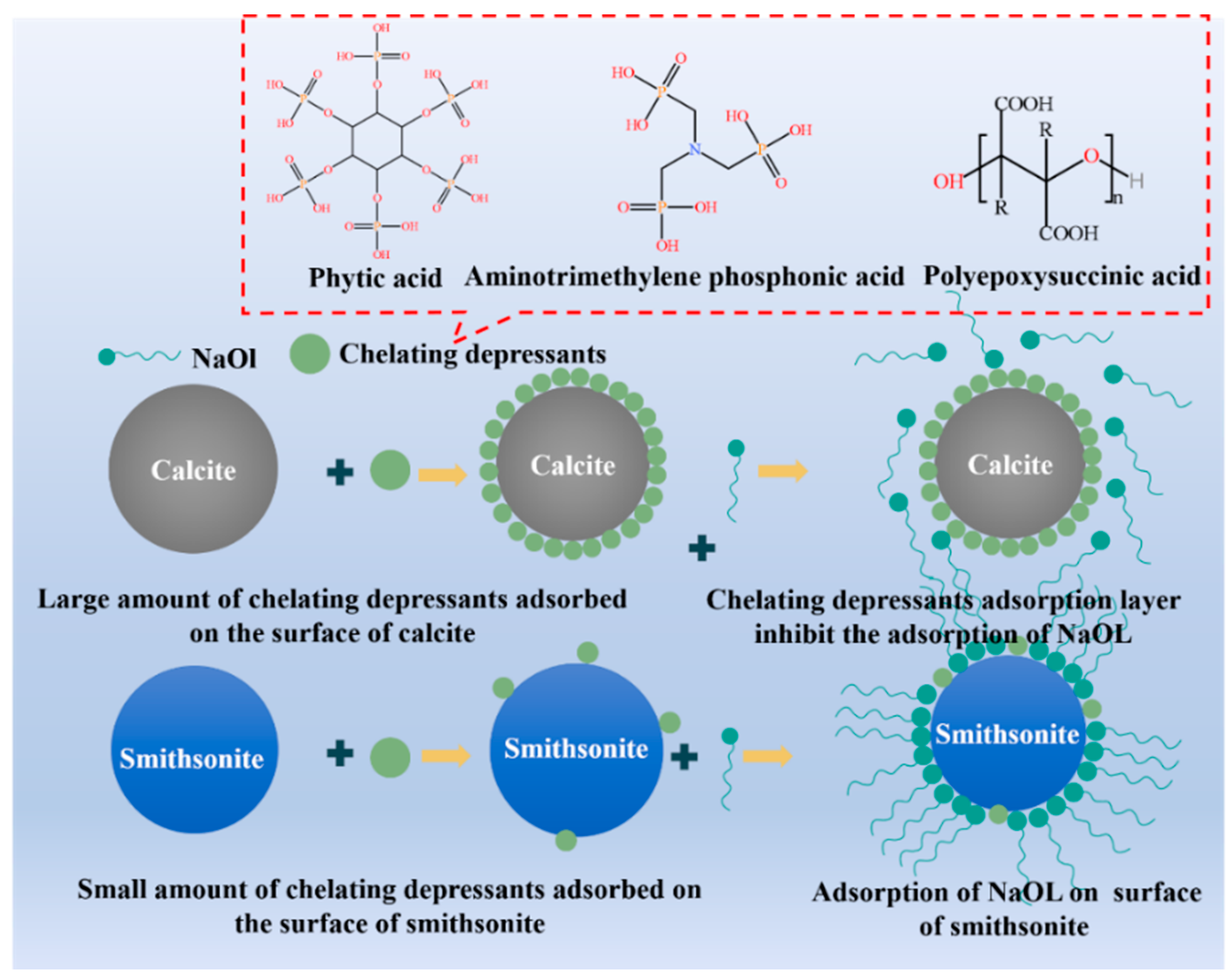 Minerals 13 01278 g013