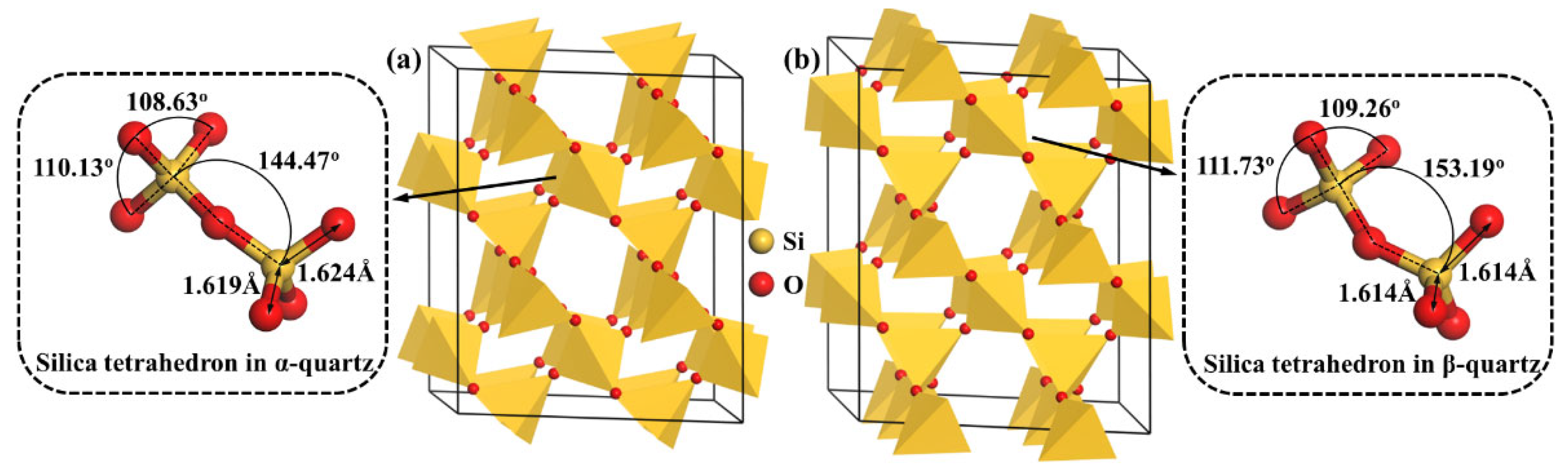 Minerals 13 01280 g002