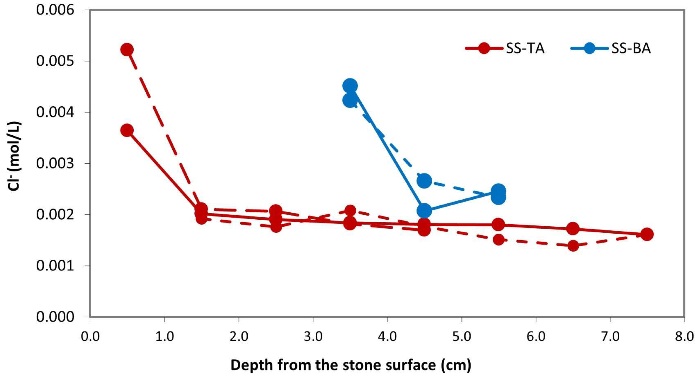 Minerals 13 01282 g009
