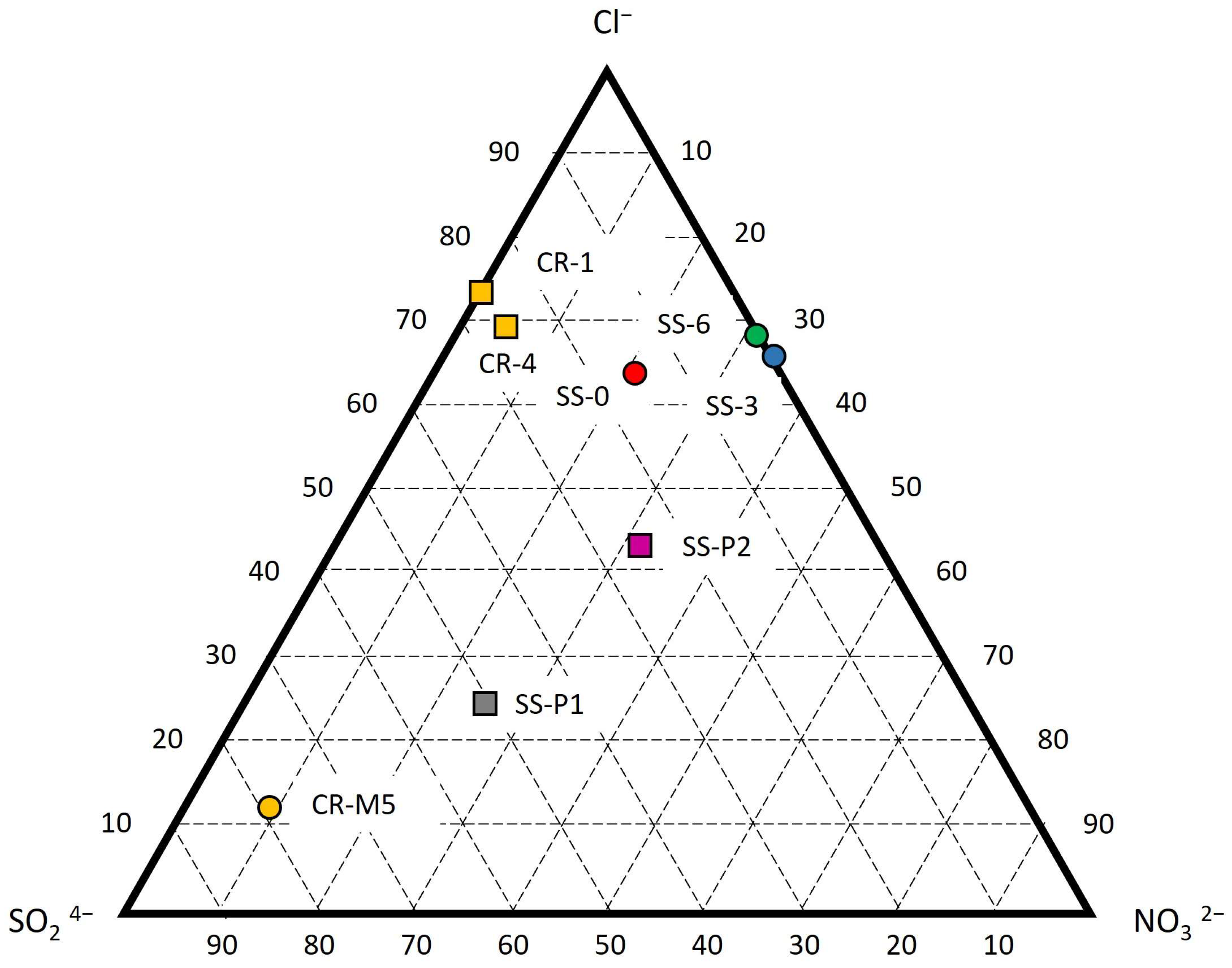 Minerals 13 01282 g011