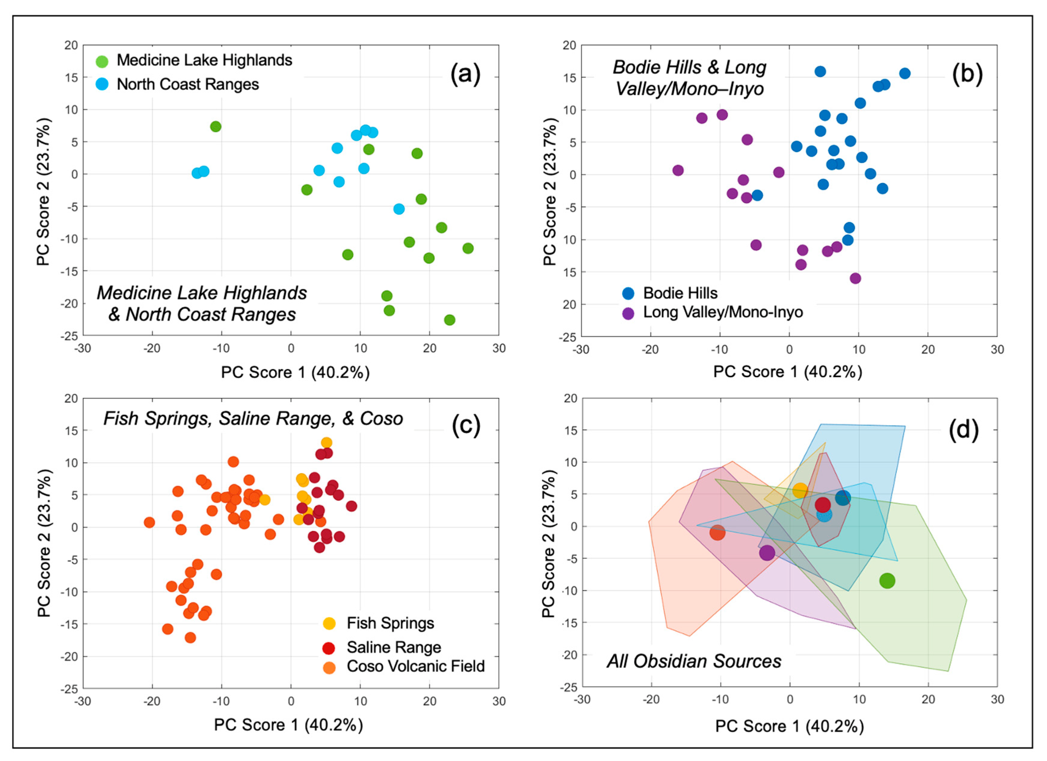 Minerals 13 01284 g007