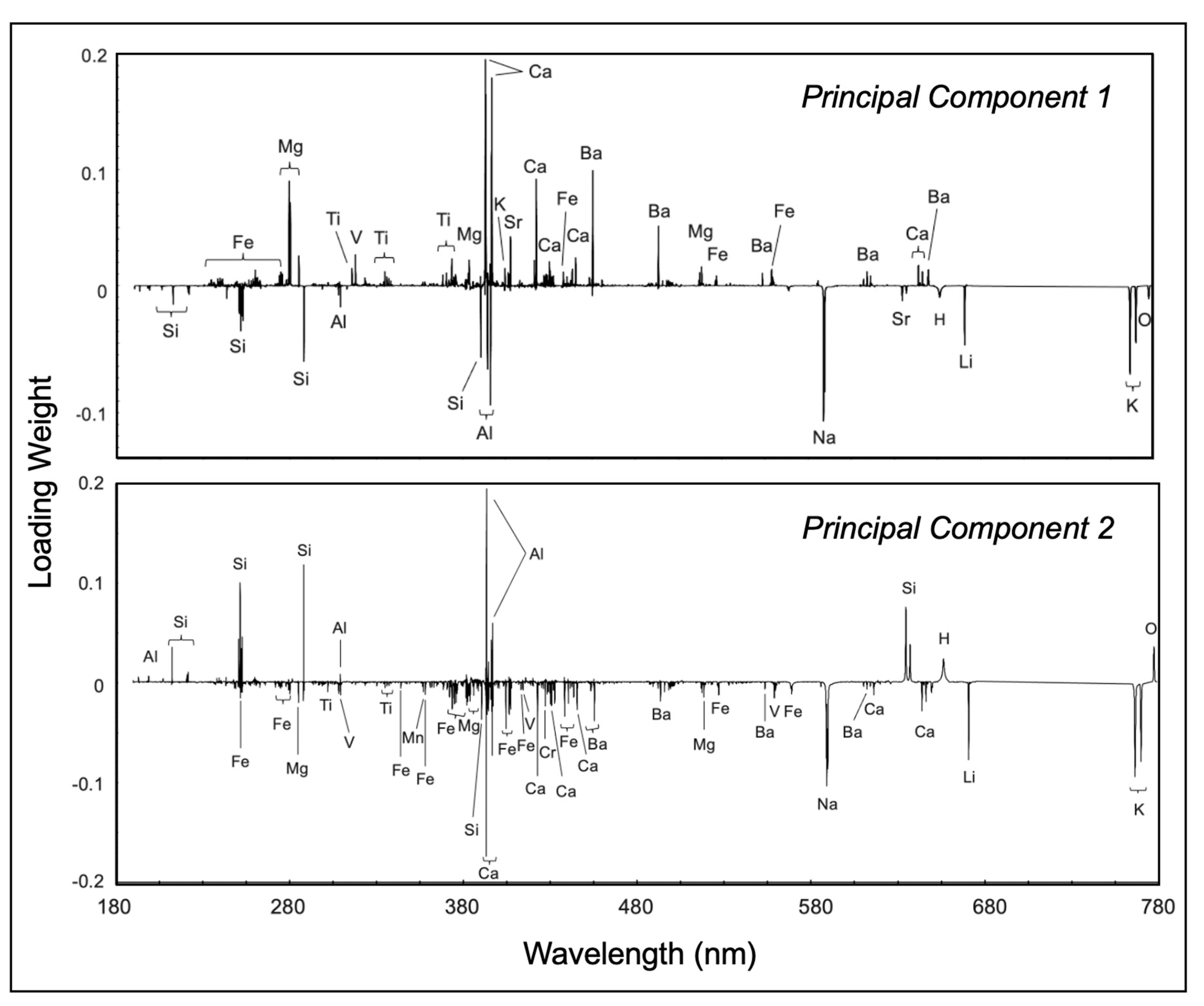 Minerals 13 01284 g008