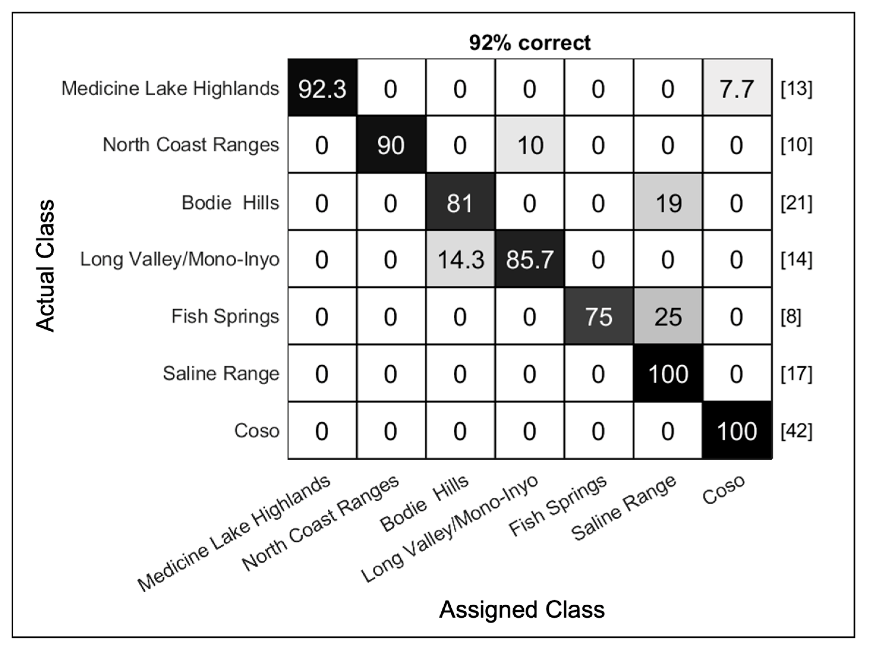 Minerals 13 01284 g009
