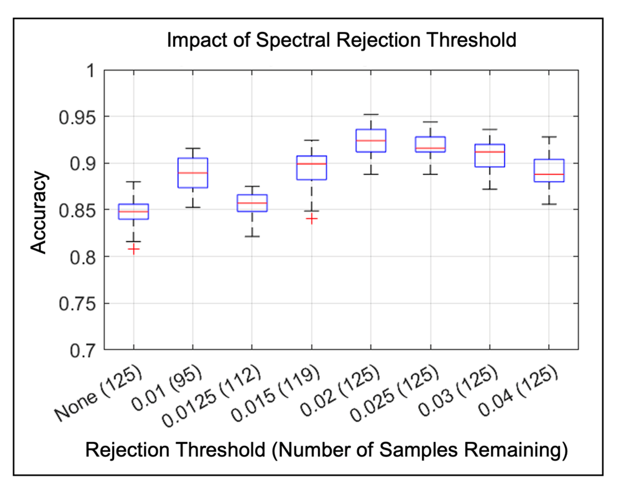Minerals 13 01284 g012